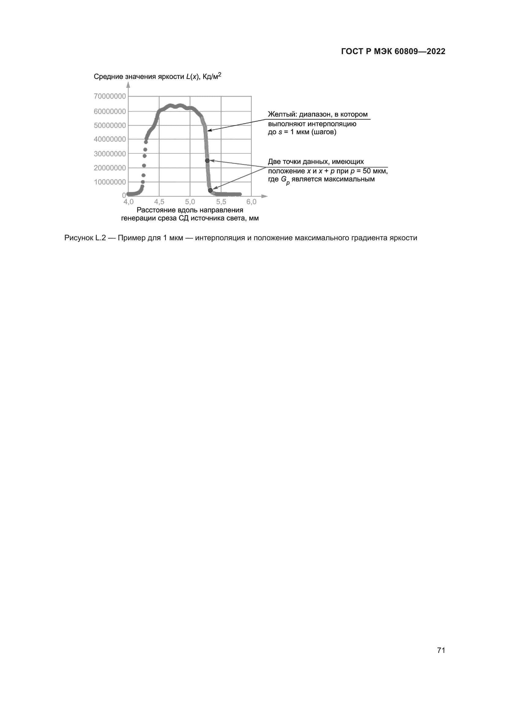 ГОСТ Р МЭК 60809-2022