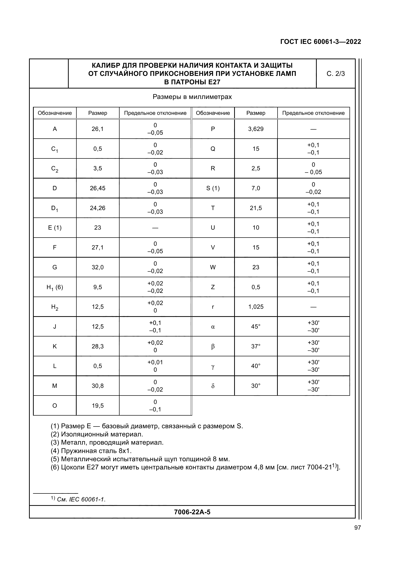 ГОСТ IEC 60061-3-2022