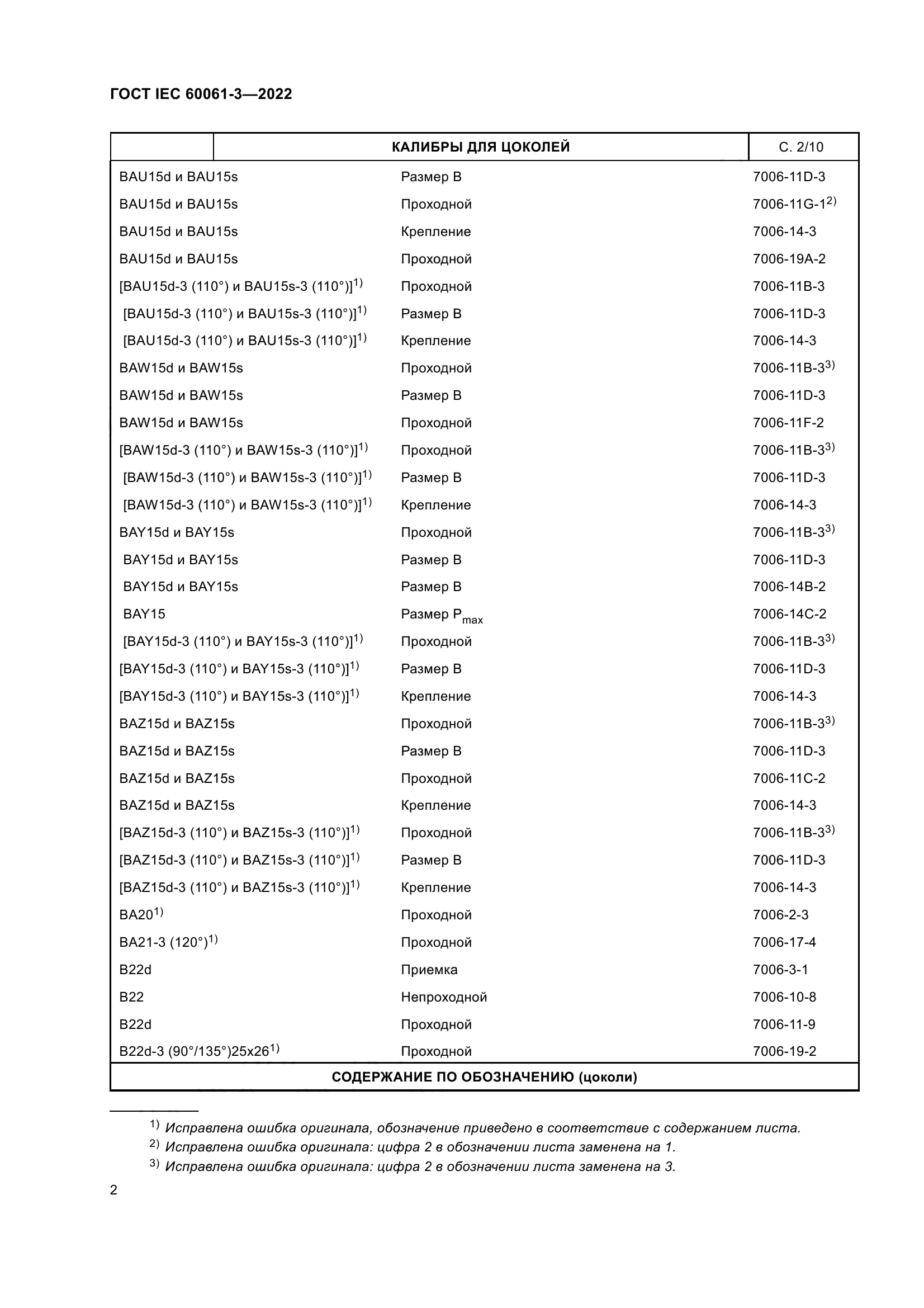 ГОСТ IEC 60061-3-2022