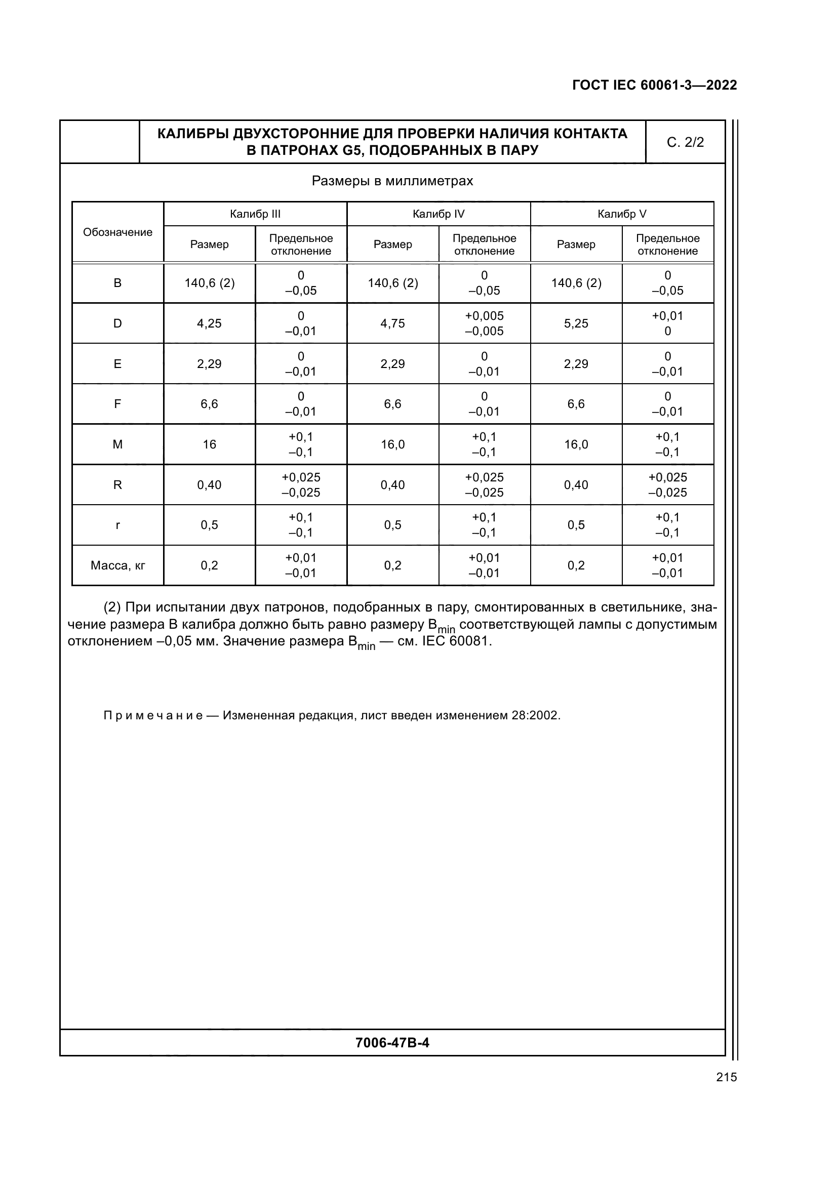 ГОСТ IEC 60061-3-2022