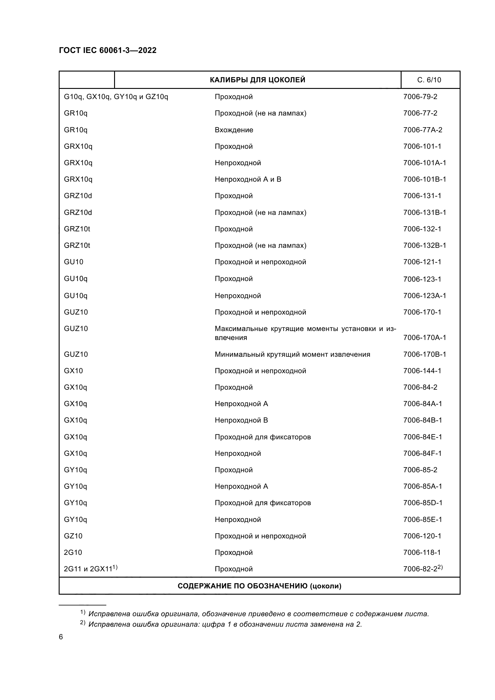 ГОСТ IEC 60061-3-2022