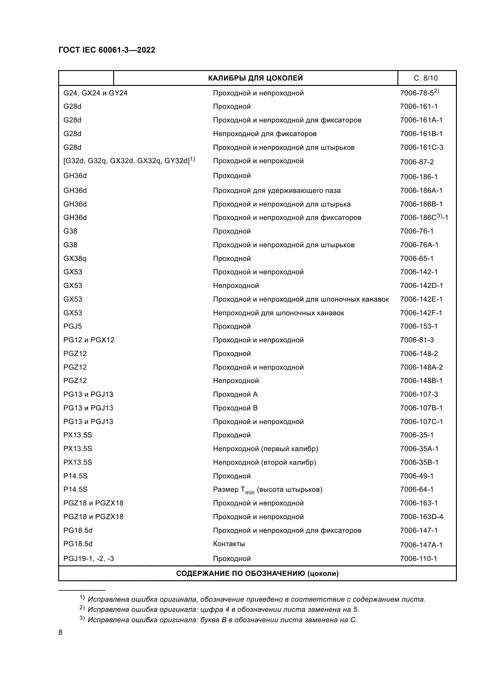 ГОСТ IEC 60061-3-2022