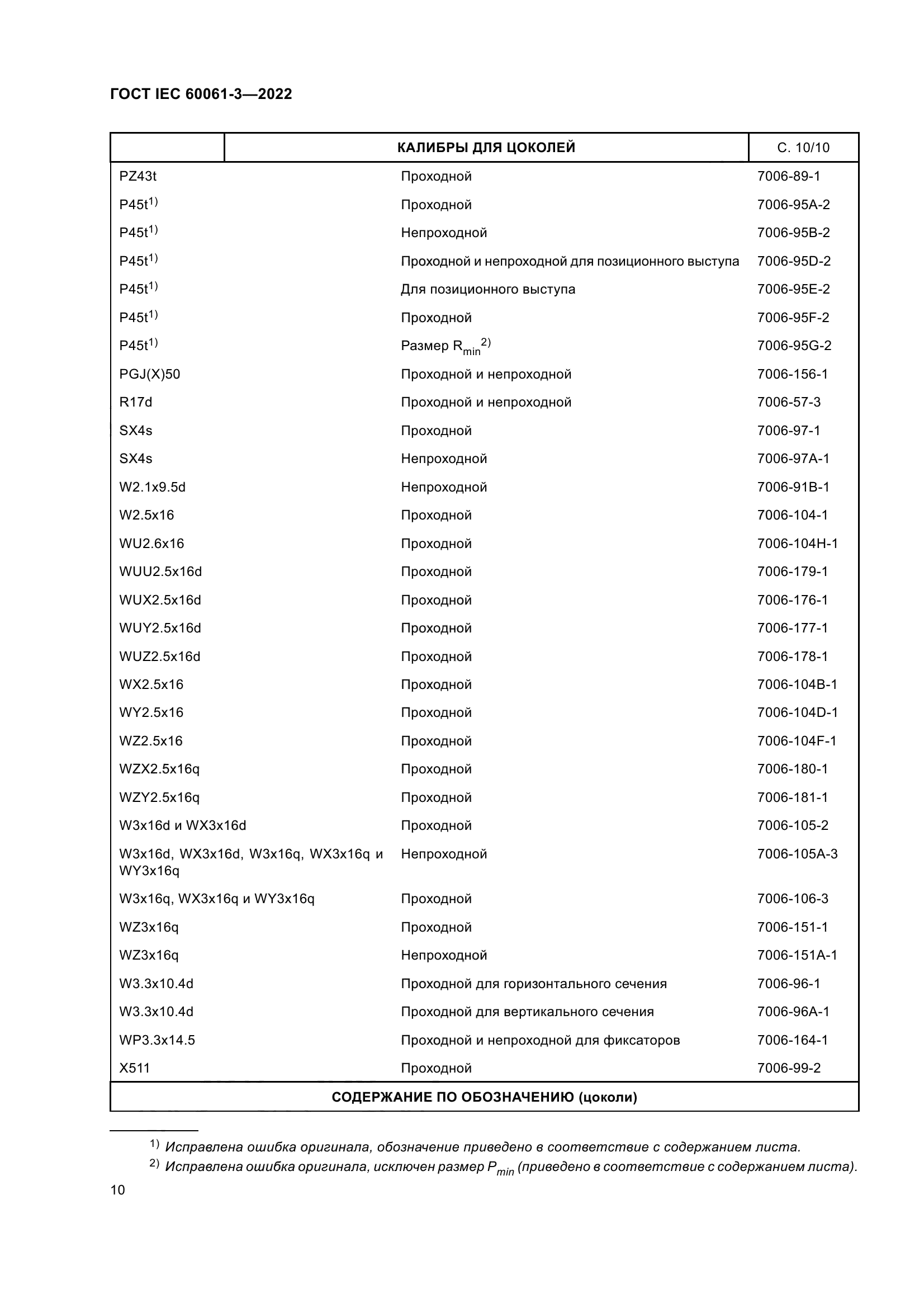 ГОСТ IEC 60061-3-2022
