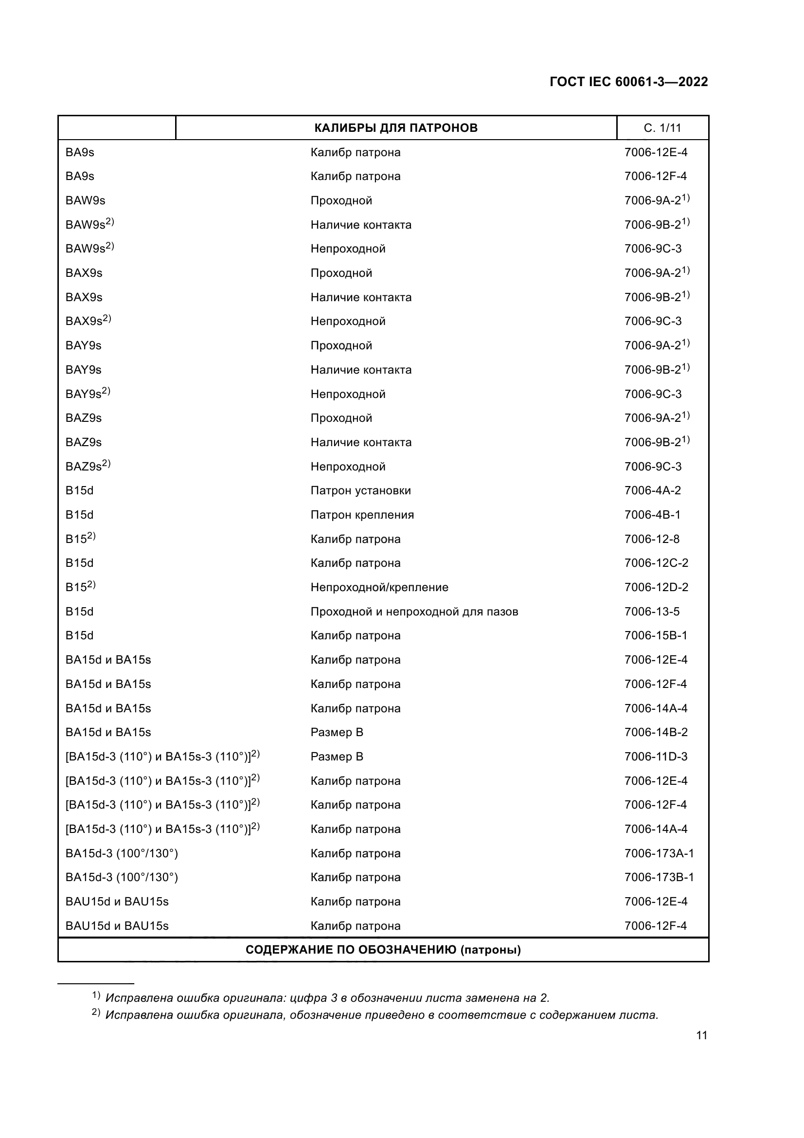 ГОСТ IEC 60061-3-2022
