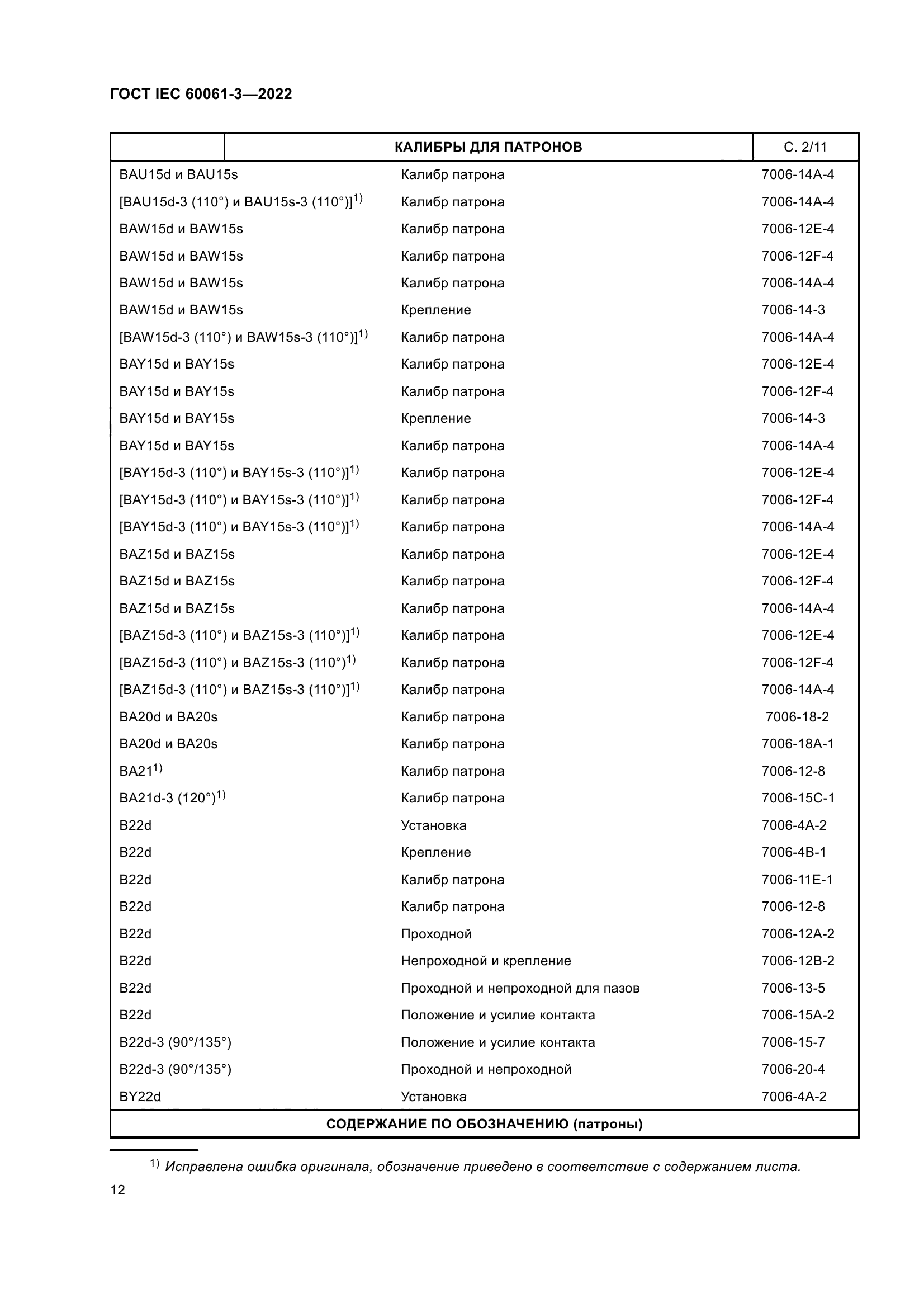 ГОСТ IEC 60061-3-2022
