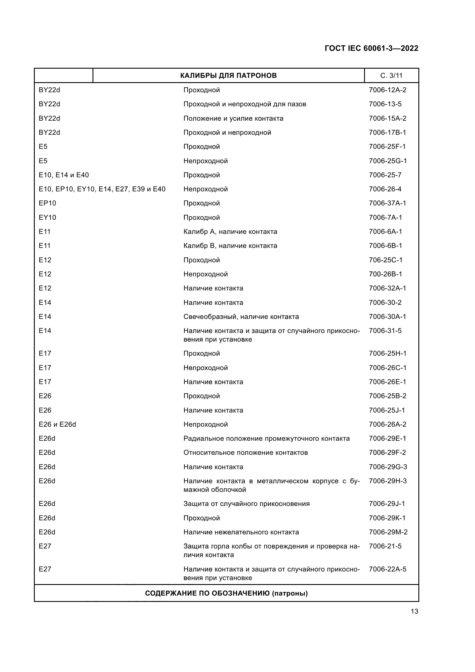 ГОСТ IEC 60061-3-2022