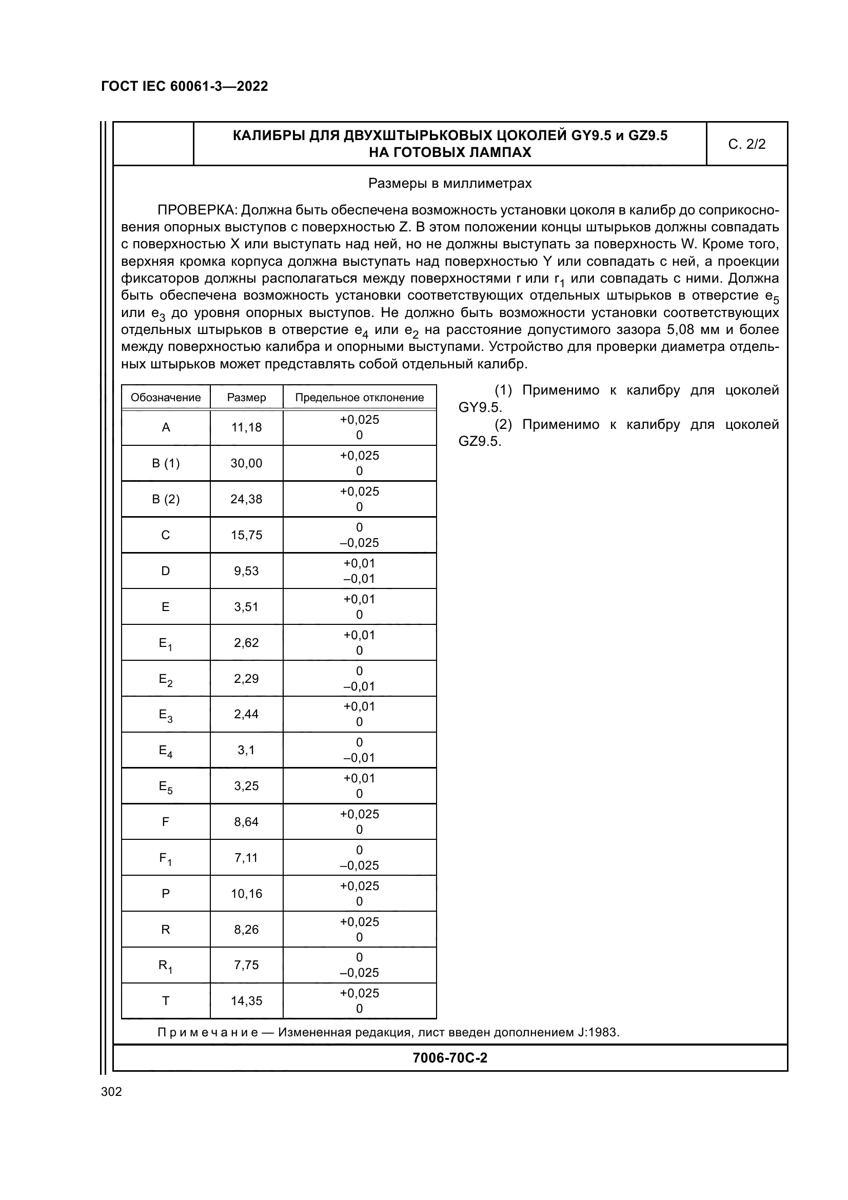 ГОСТ IEC 60061-3-2022
