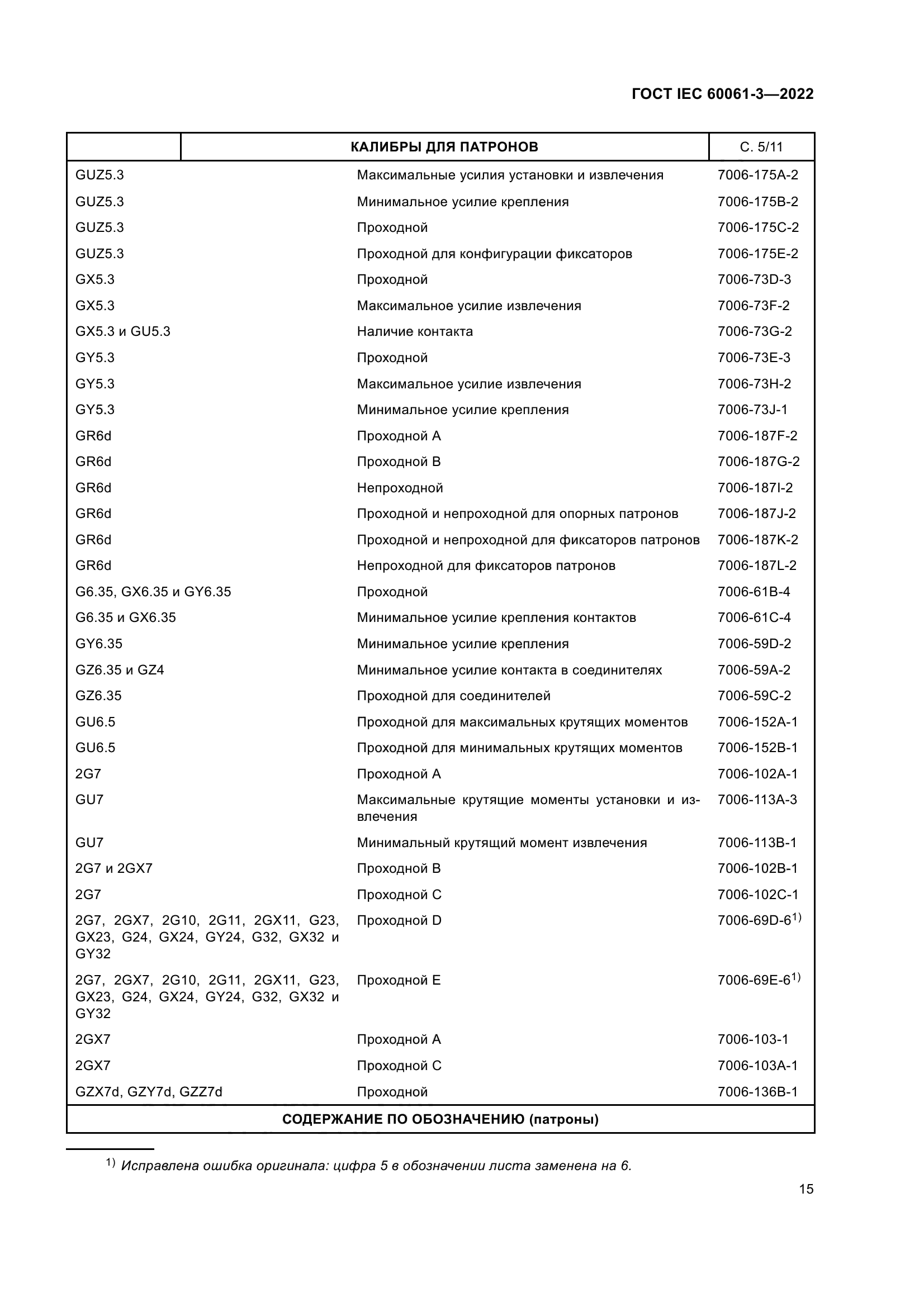 ГОСТ IEC 60061-3-2022