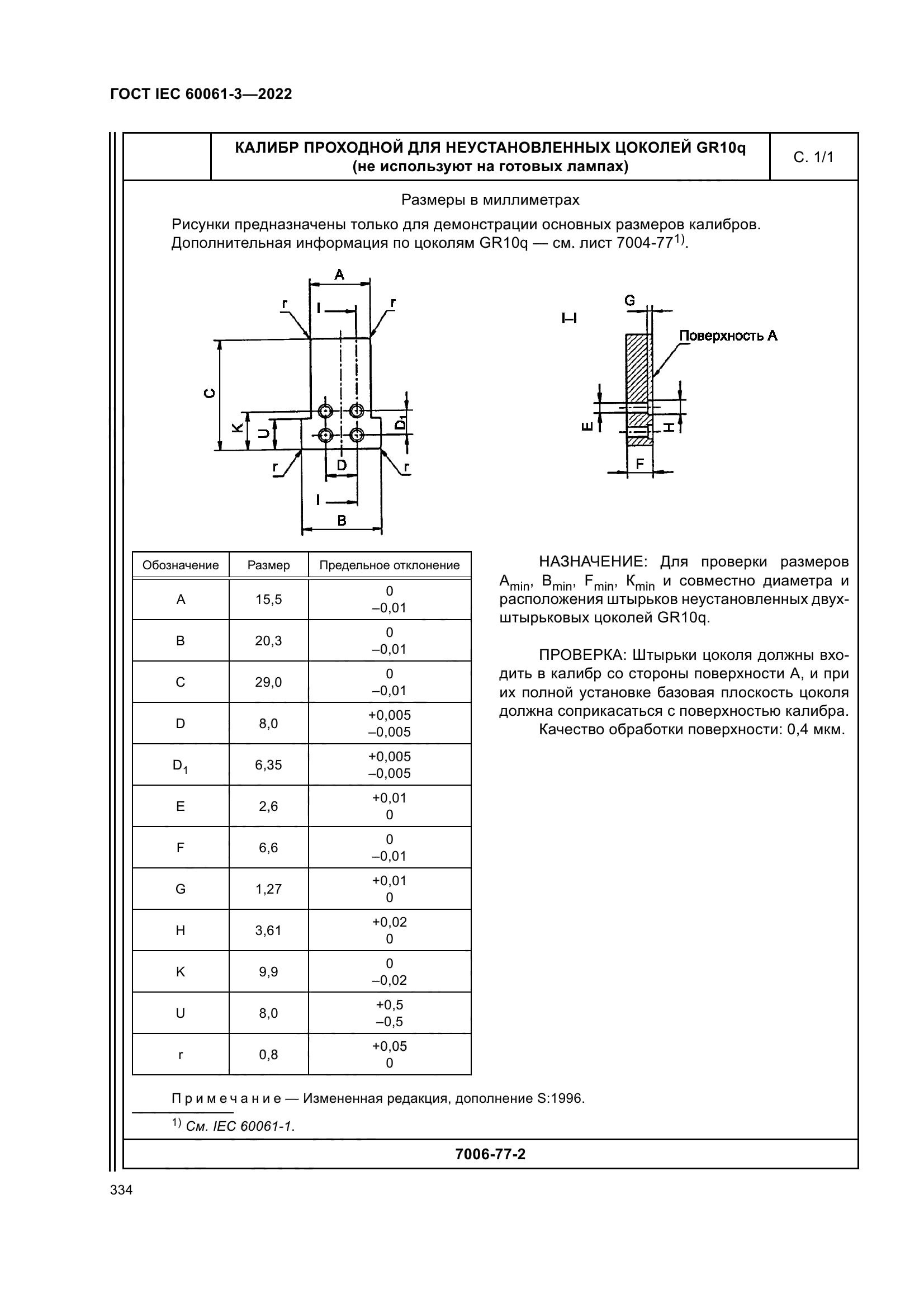 ГОСТ IEC 60061-3-2022