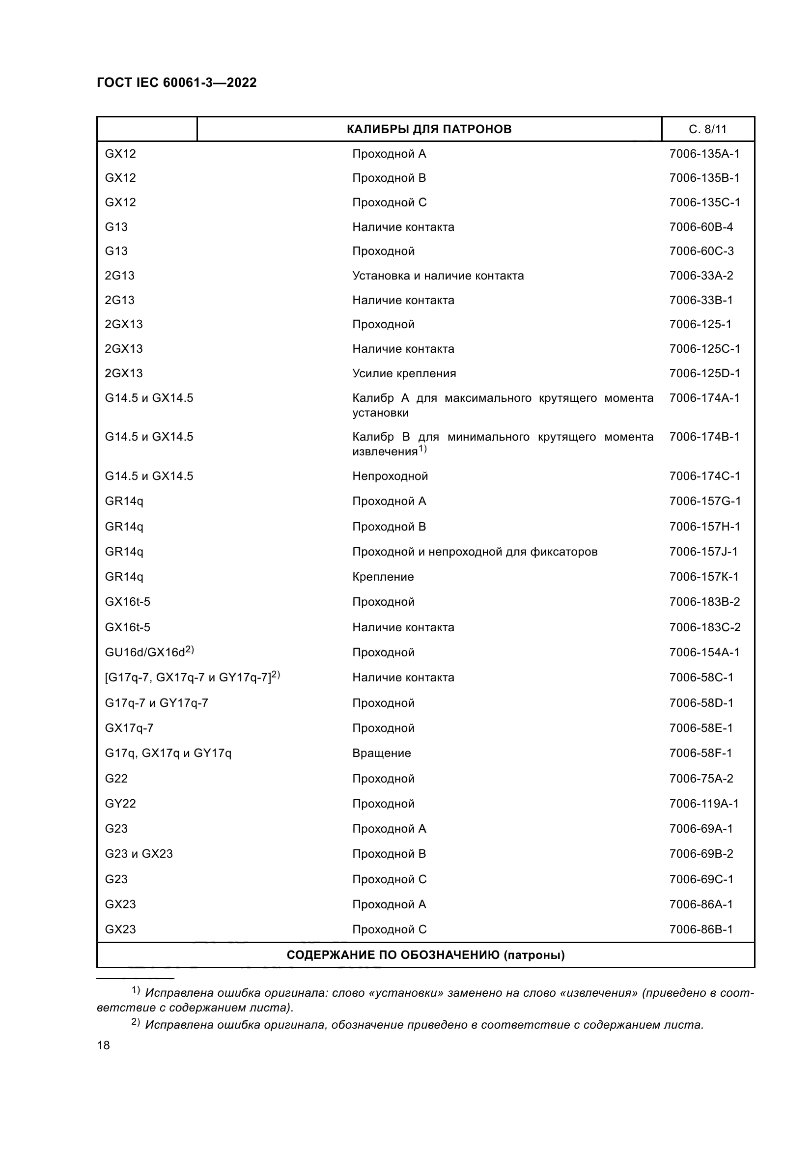 ГОСТ IEC 60061-3-2022