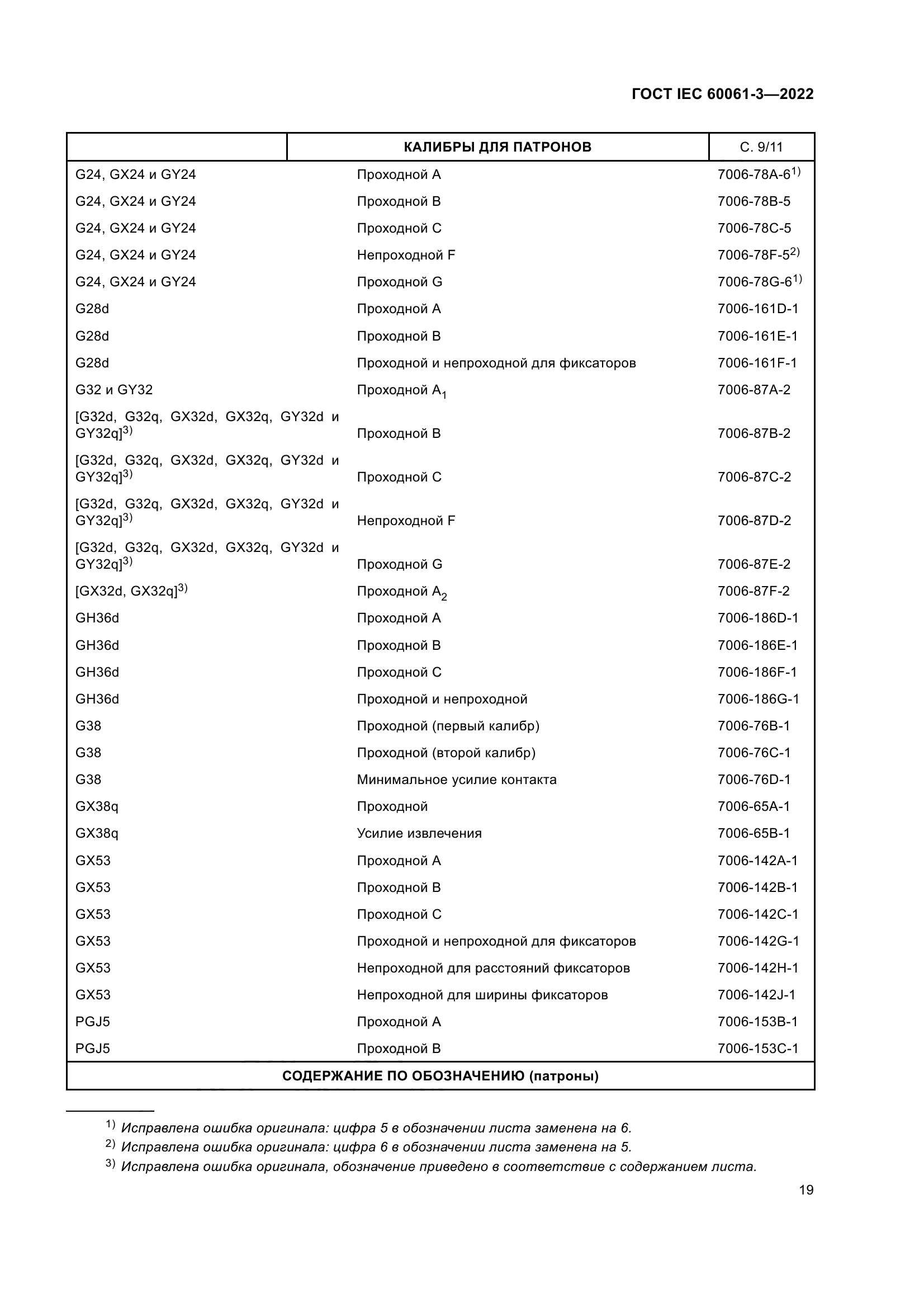 ГОСТ IEC 60061-3-2022