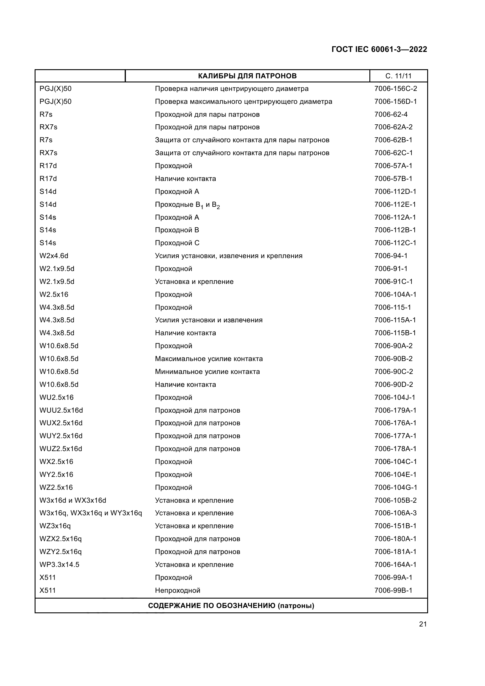 ГОСТ IEC 60061-3-2022