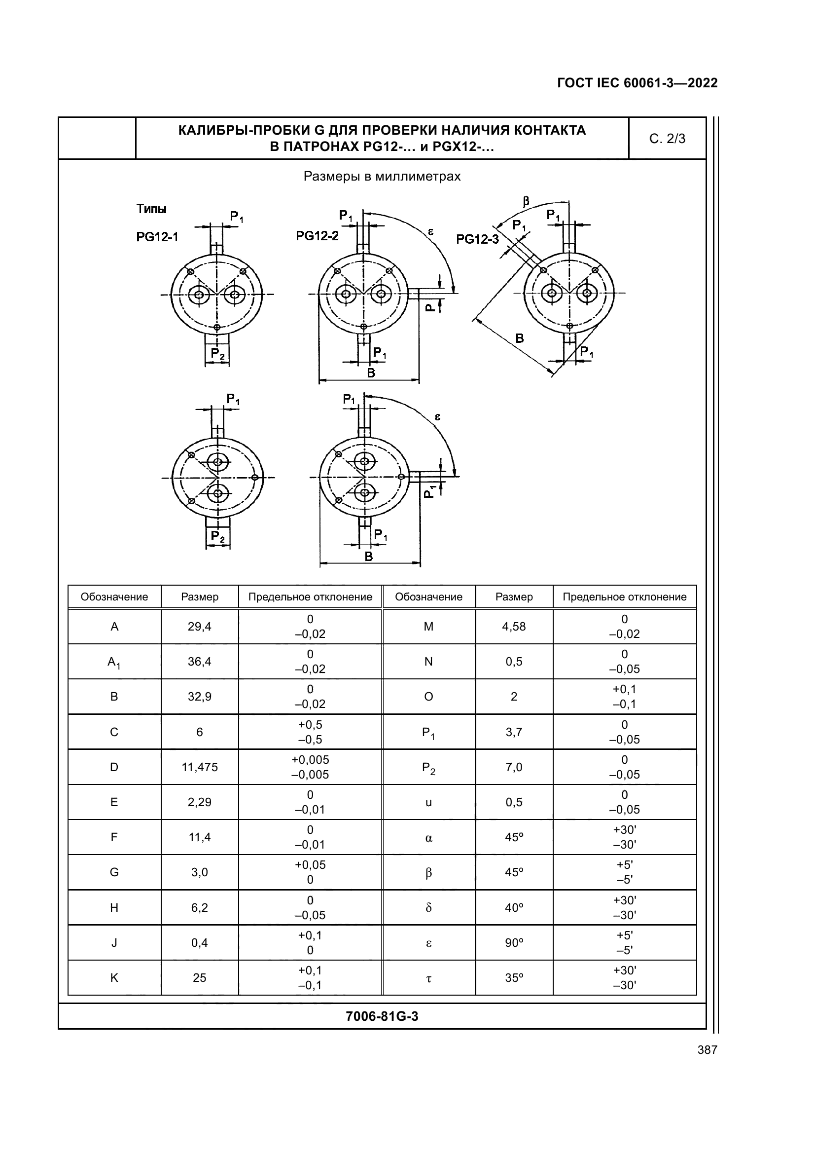 ГОСТ IEC 60061-3-2022