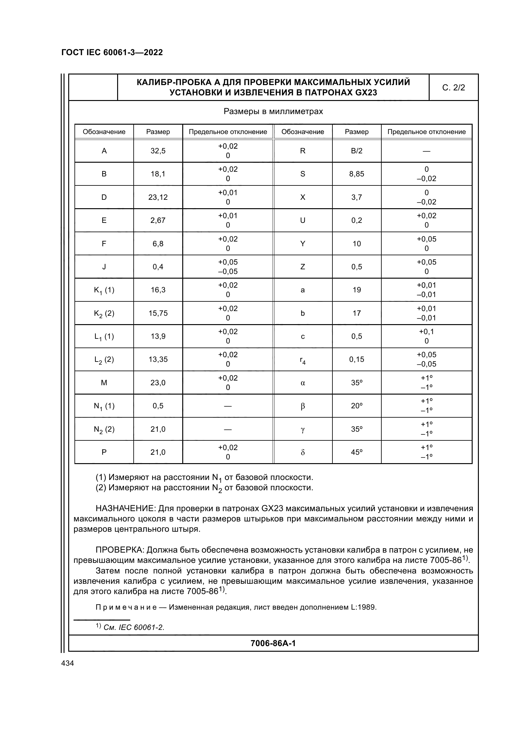 ГОСТ IEC 60061-3-2022