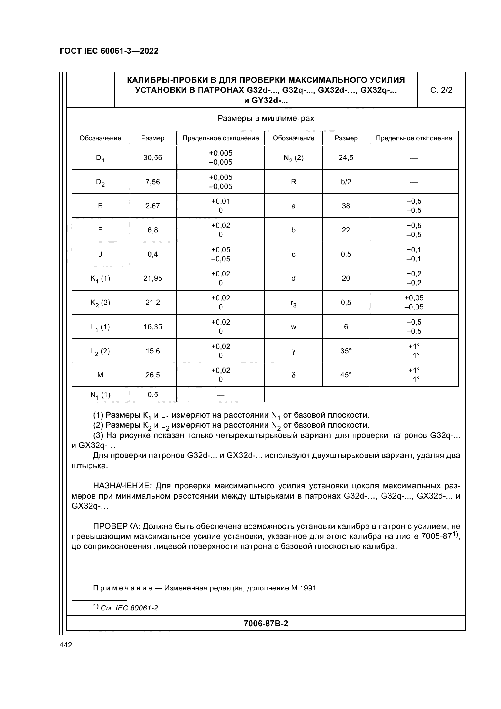 ГОСТ IEC 60061-3-2022