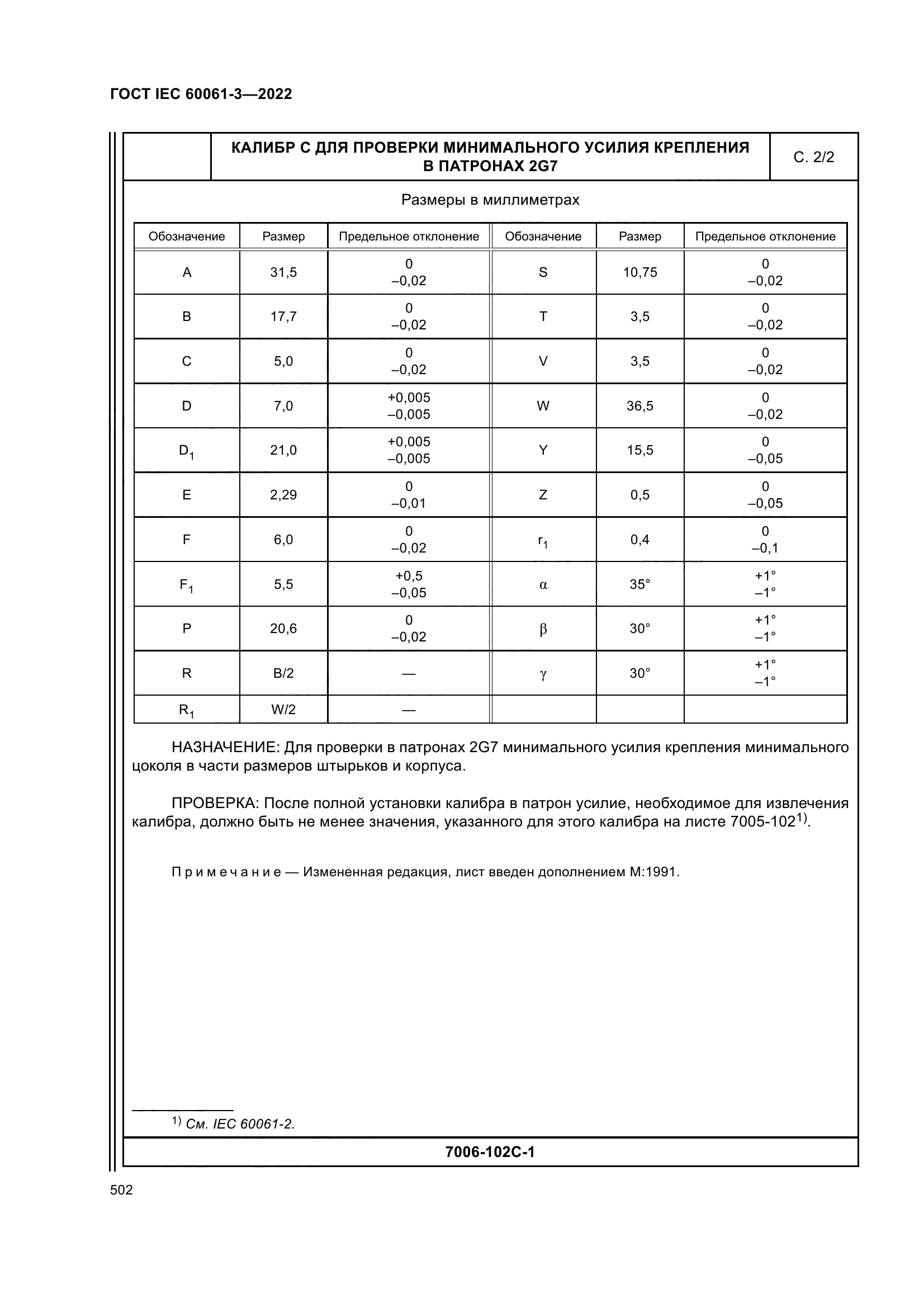 ГОСТ IEC 60061-3-2022