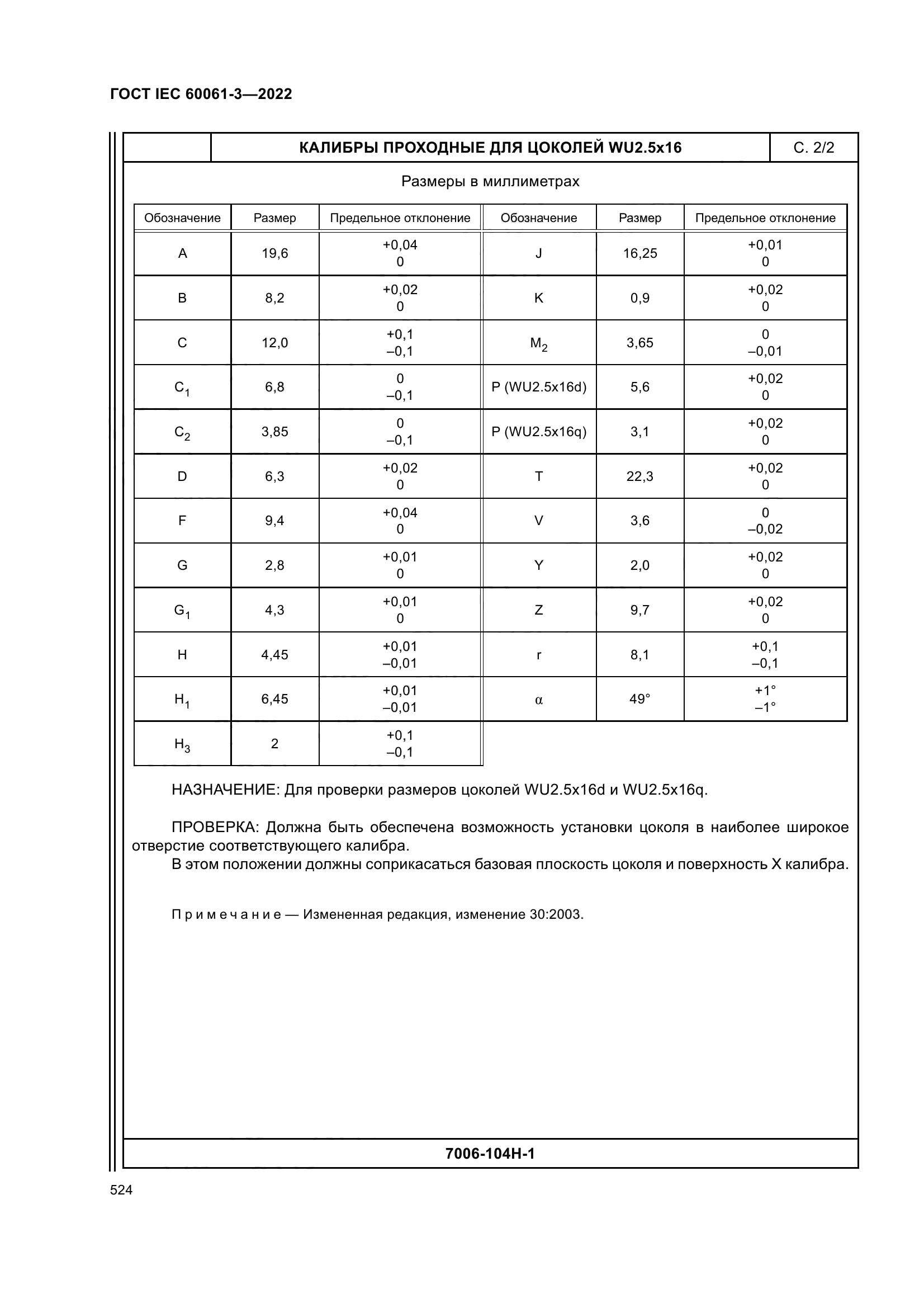 ГОСТ IEC 60061-3-2022
