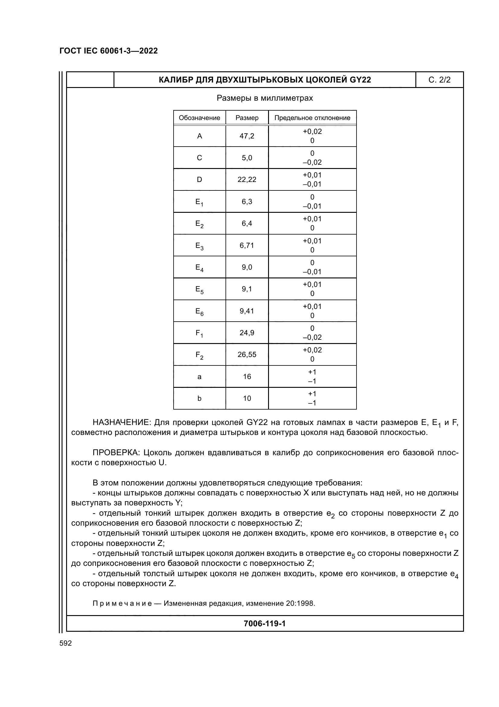 ГОСТ IEC 60061-3-2022