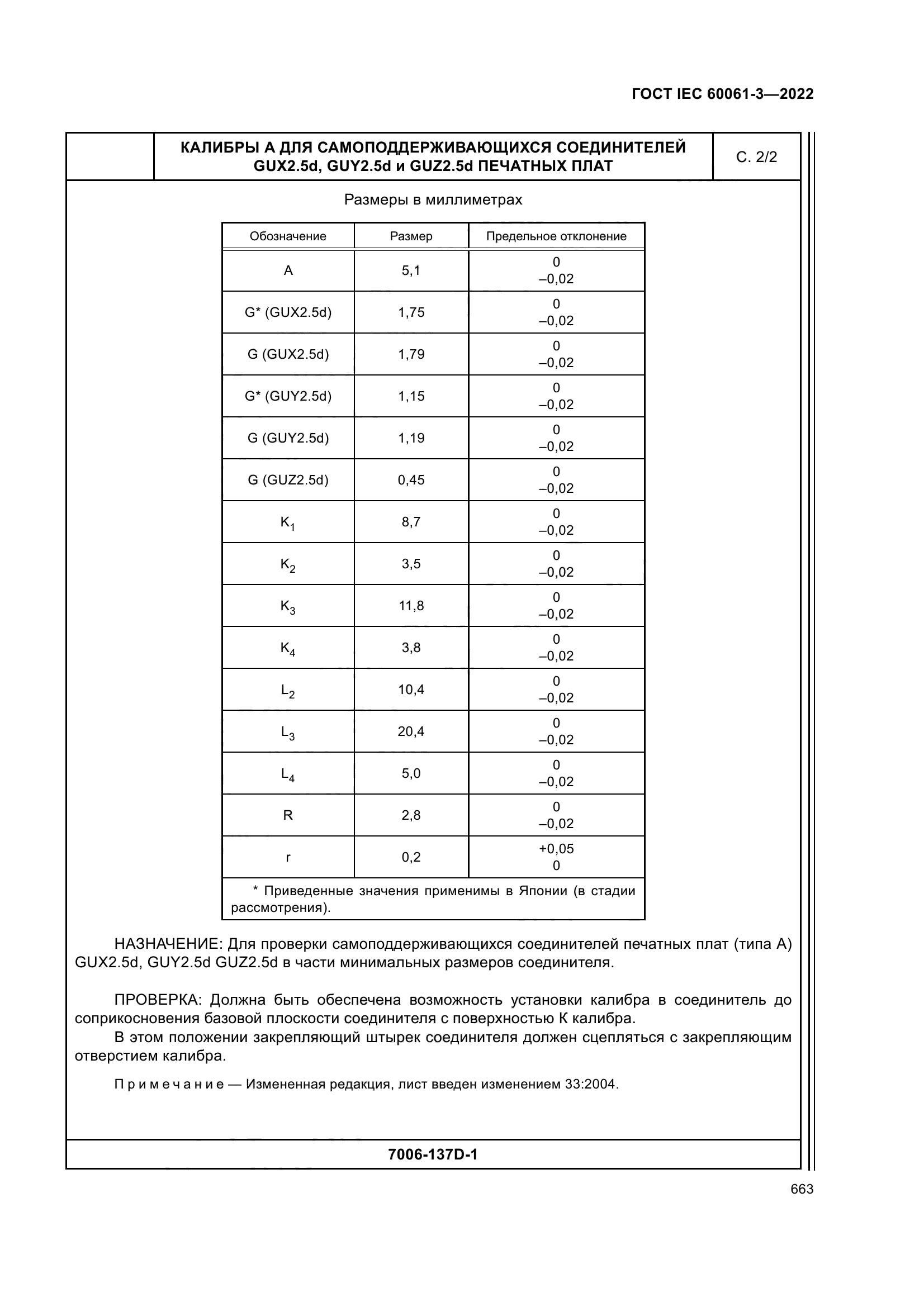 ГОСТ IEC 60061-3-2022