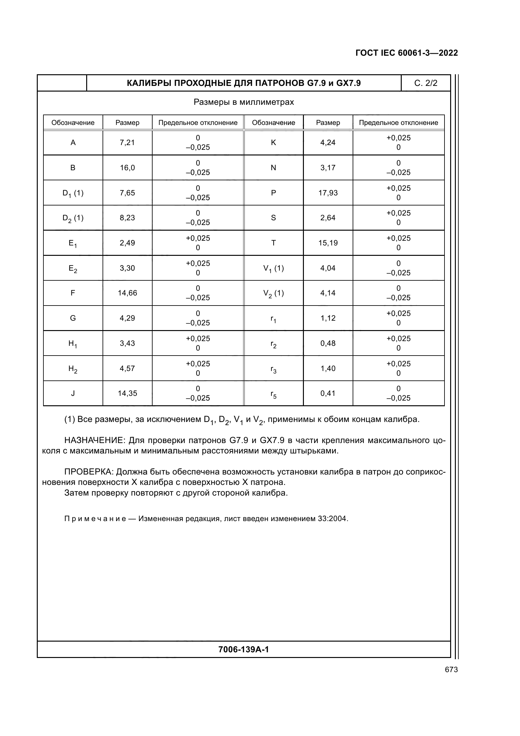 ГОСТ IEC 60061-3-2022
