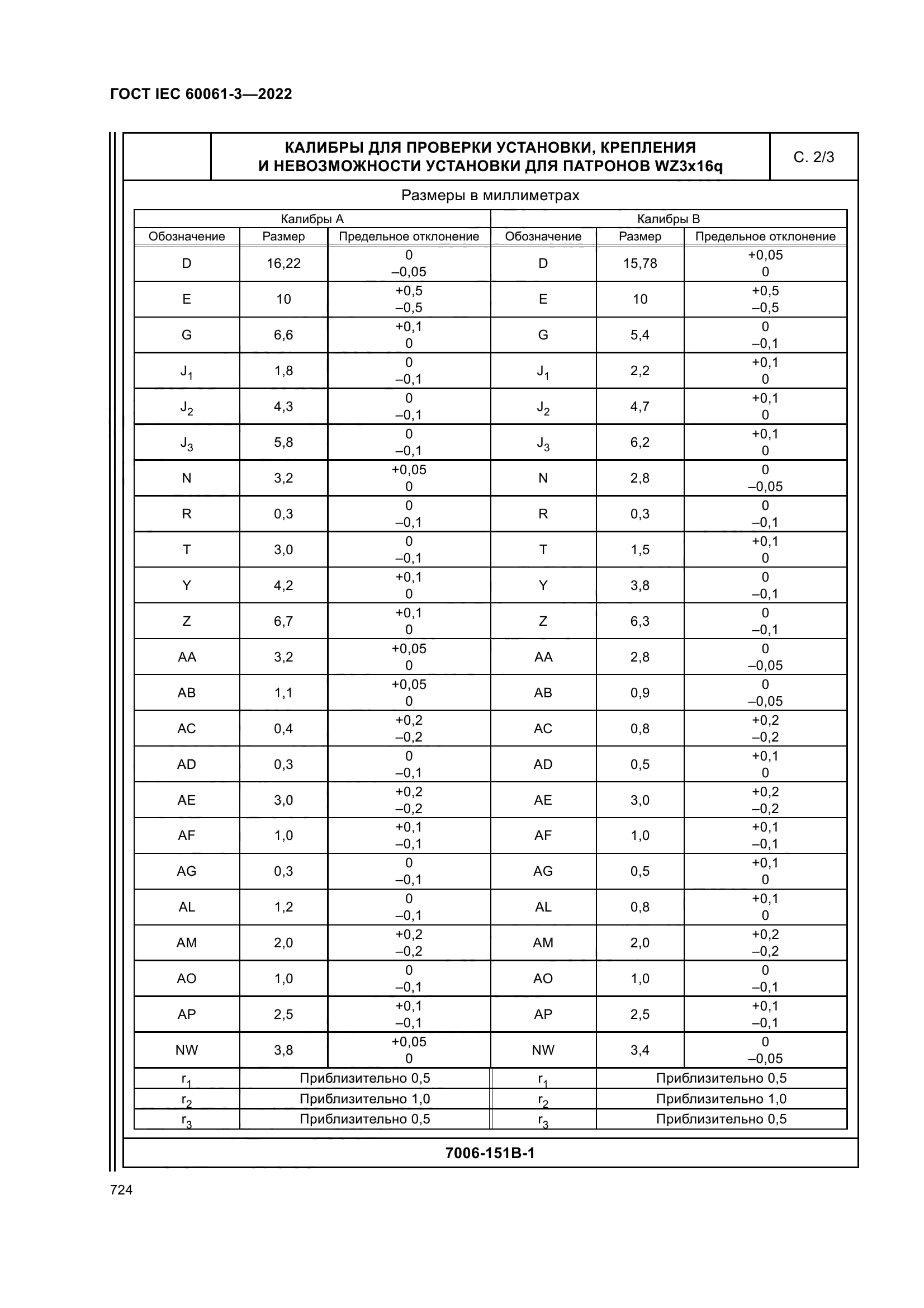 ГОСТ IEC 60061-3-2022