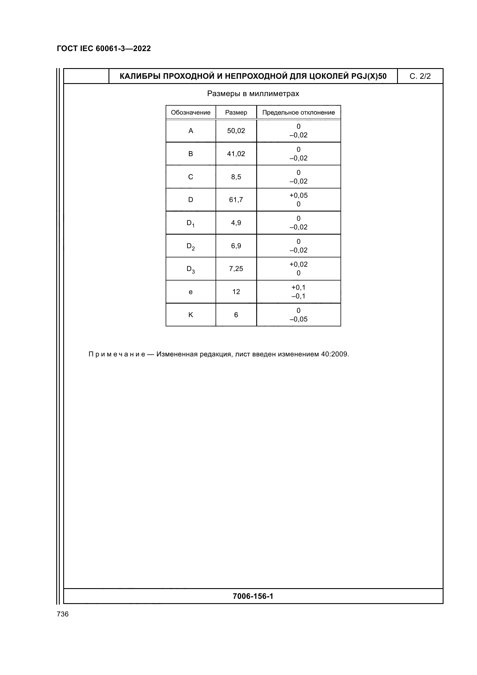 ГОСТ IEC 60061-3-2022