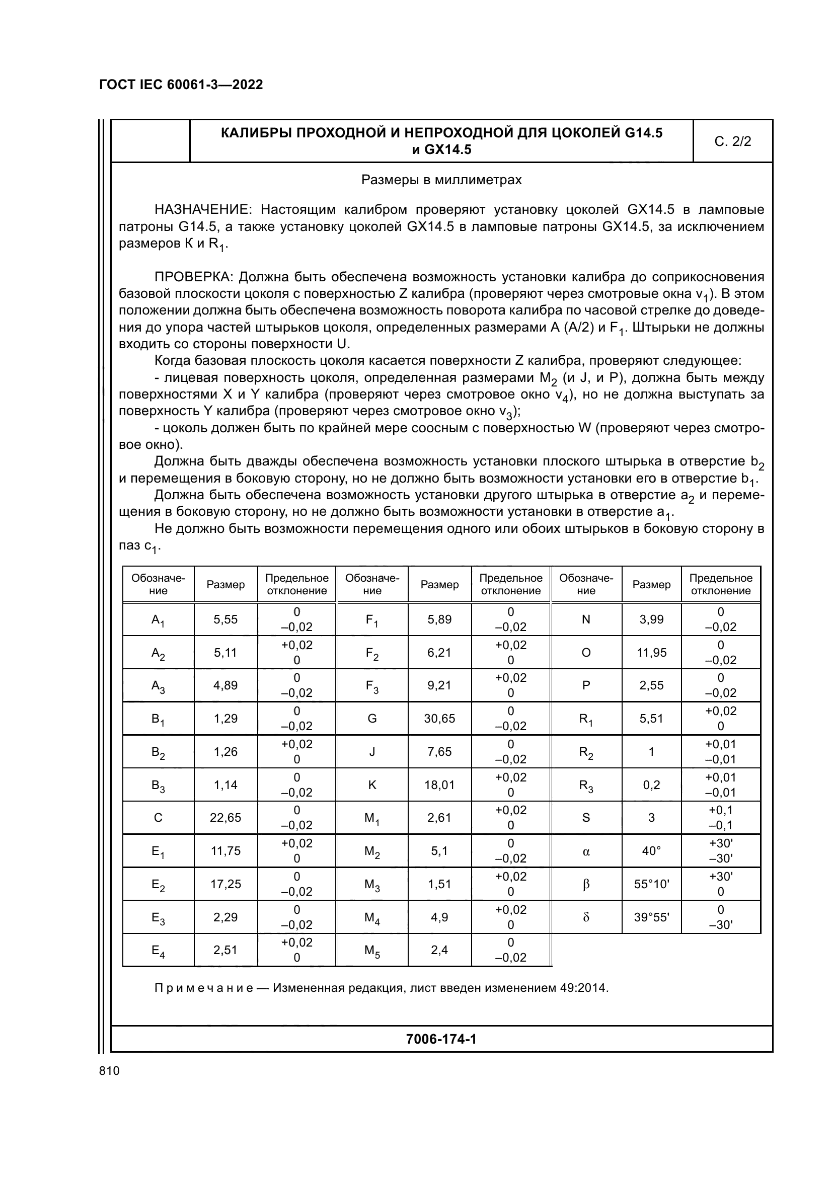 ГОСТ IEC 60061-3-2022
