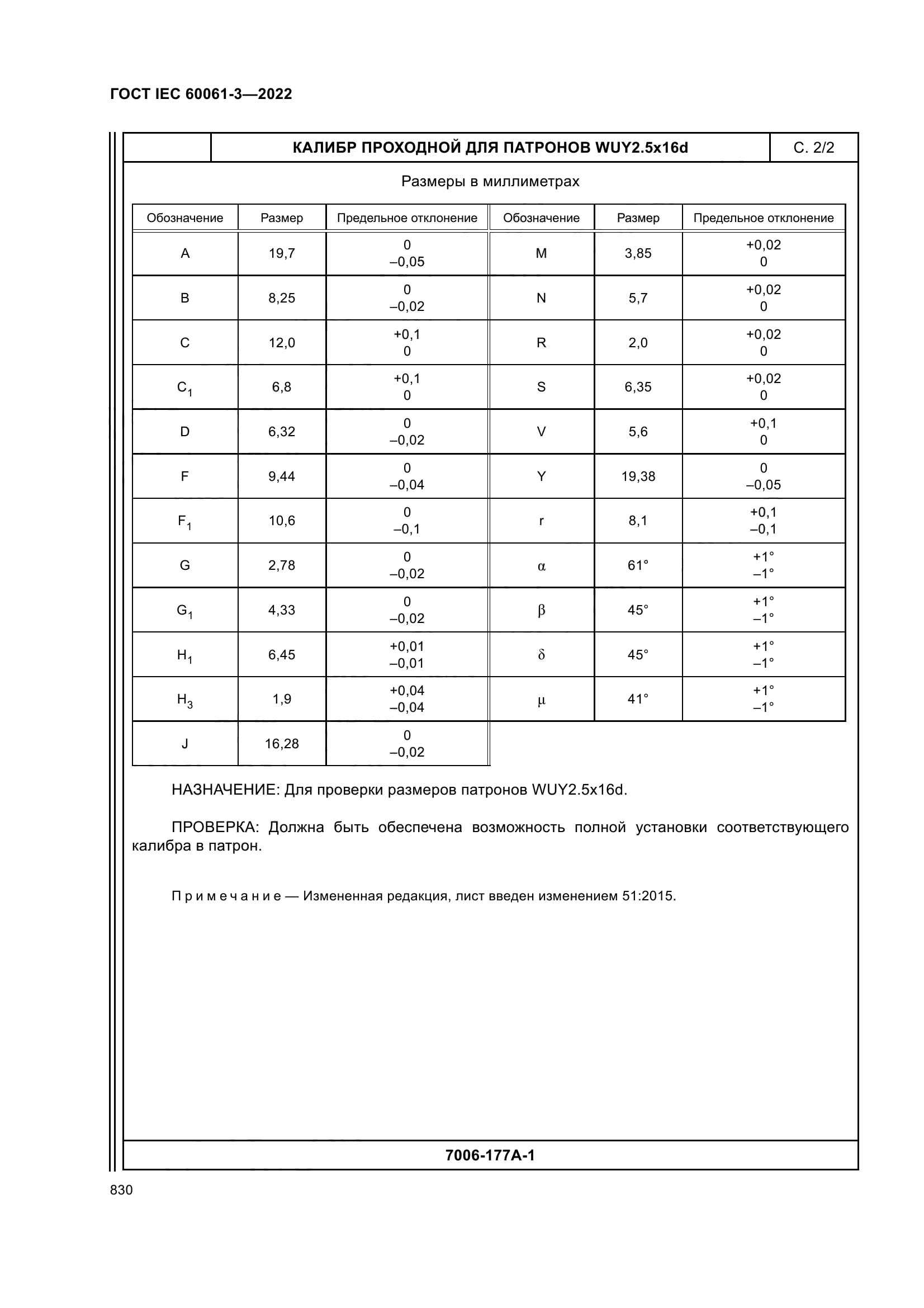 ГОСТ IEC 60061-3-2022