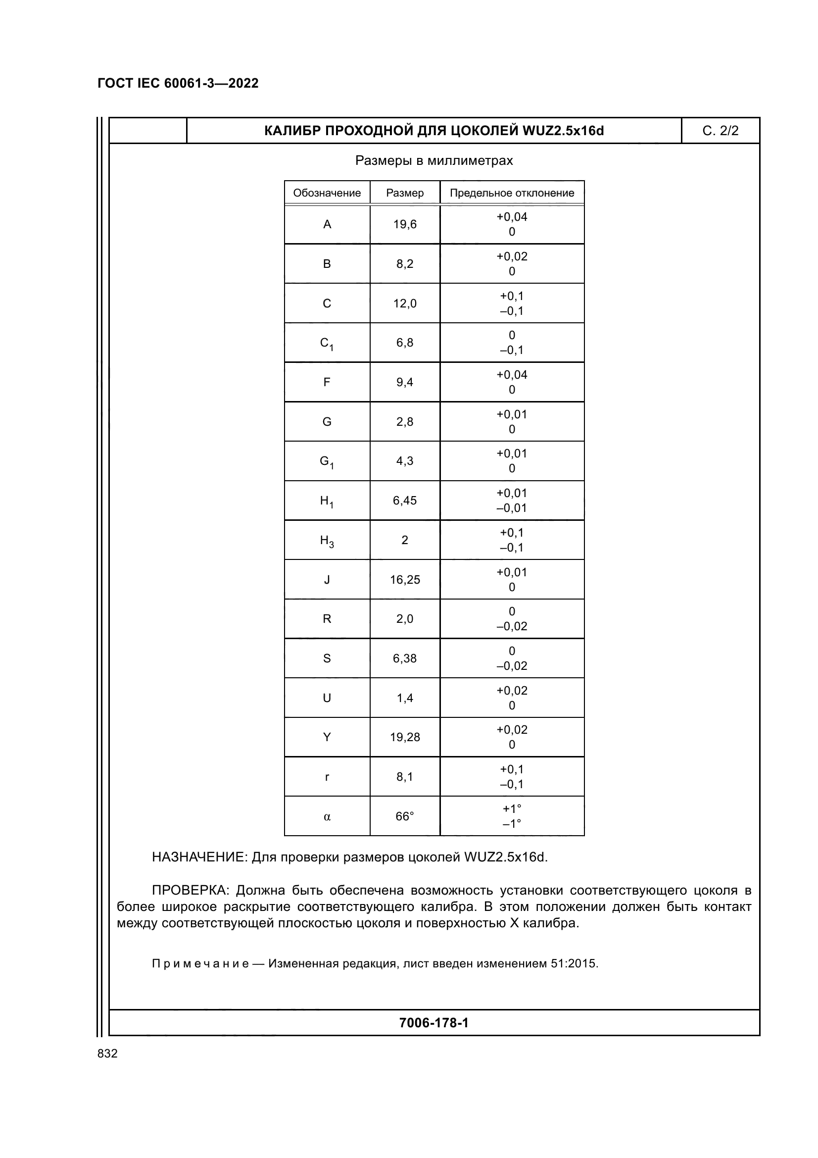 ГОСТ IEC 60061-3-2022