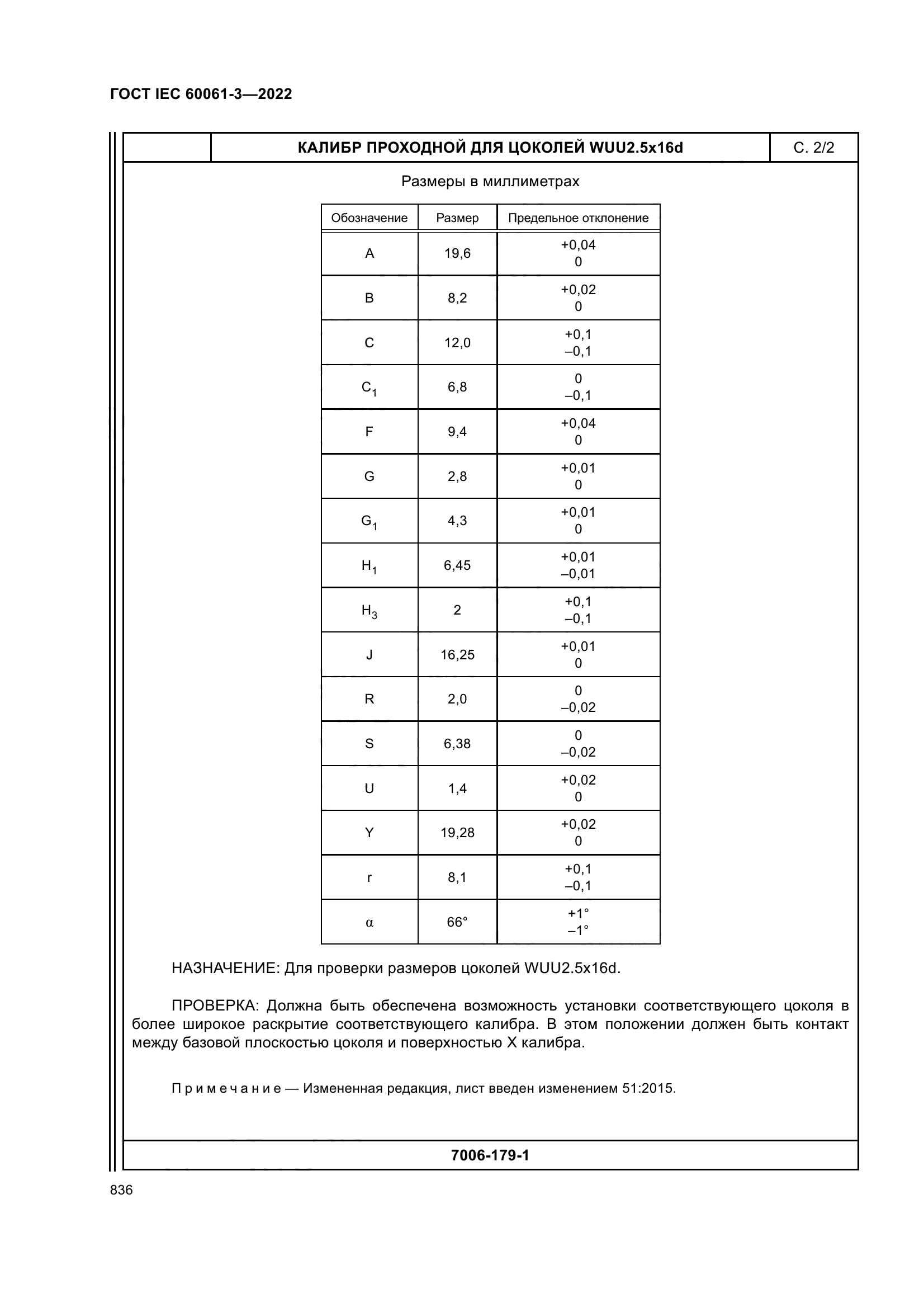ГОСТ IEC 60061-3-2022