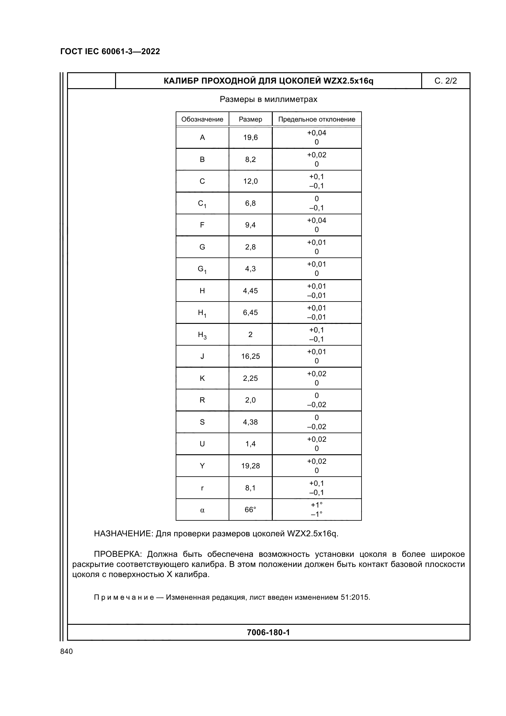 ГОСТ IEC 60061-3-2022