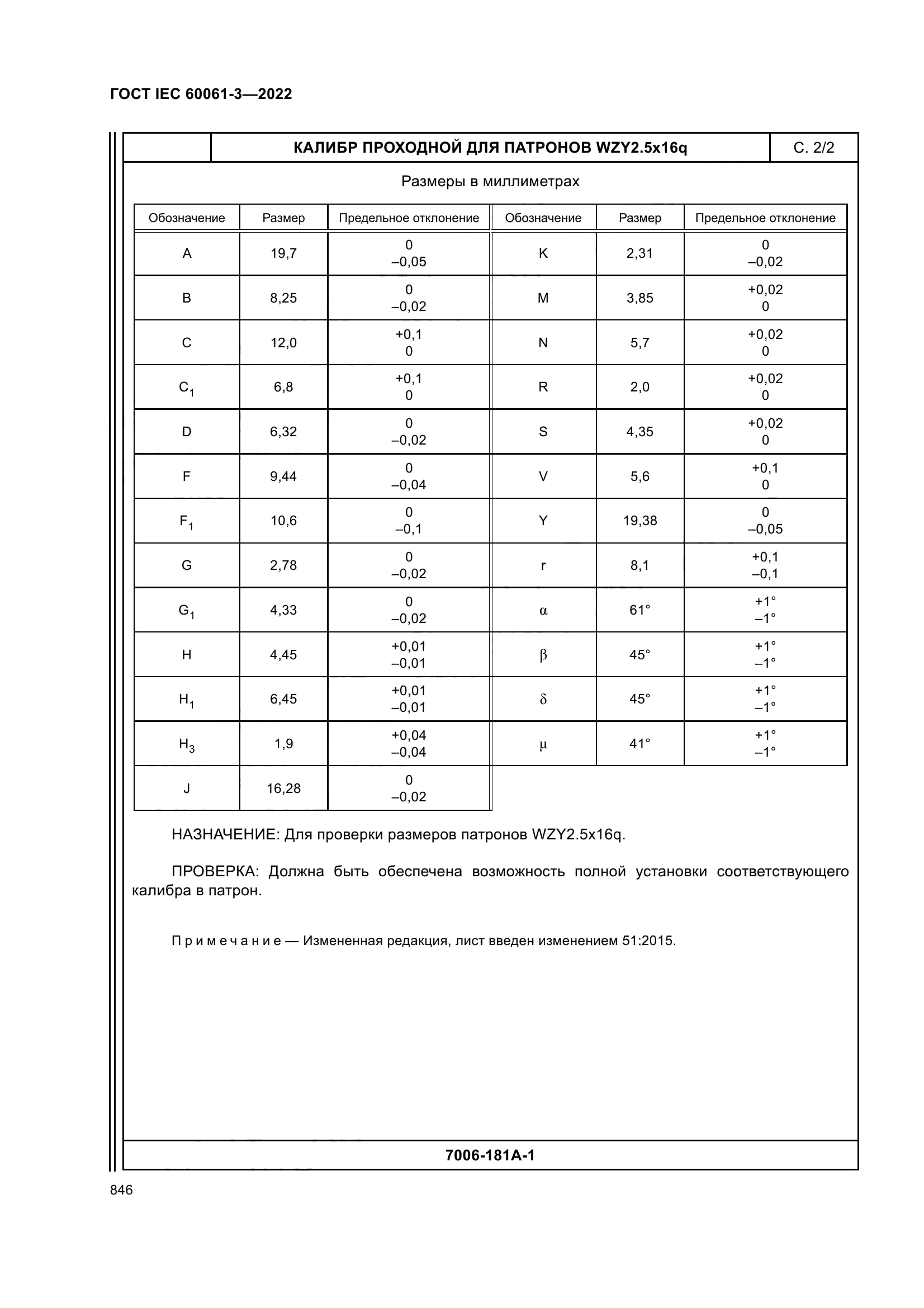 ГОСТ IEC 60061-3-2022