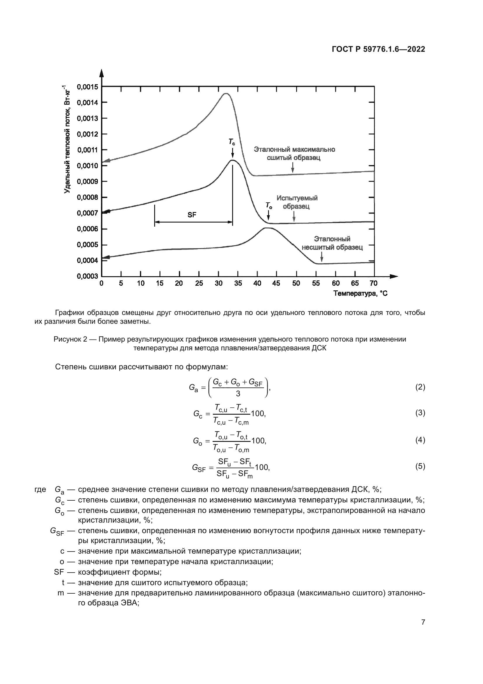 ГОСТ Р 59776.1.6-2022