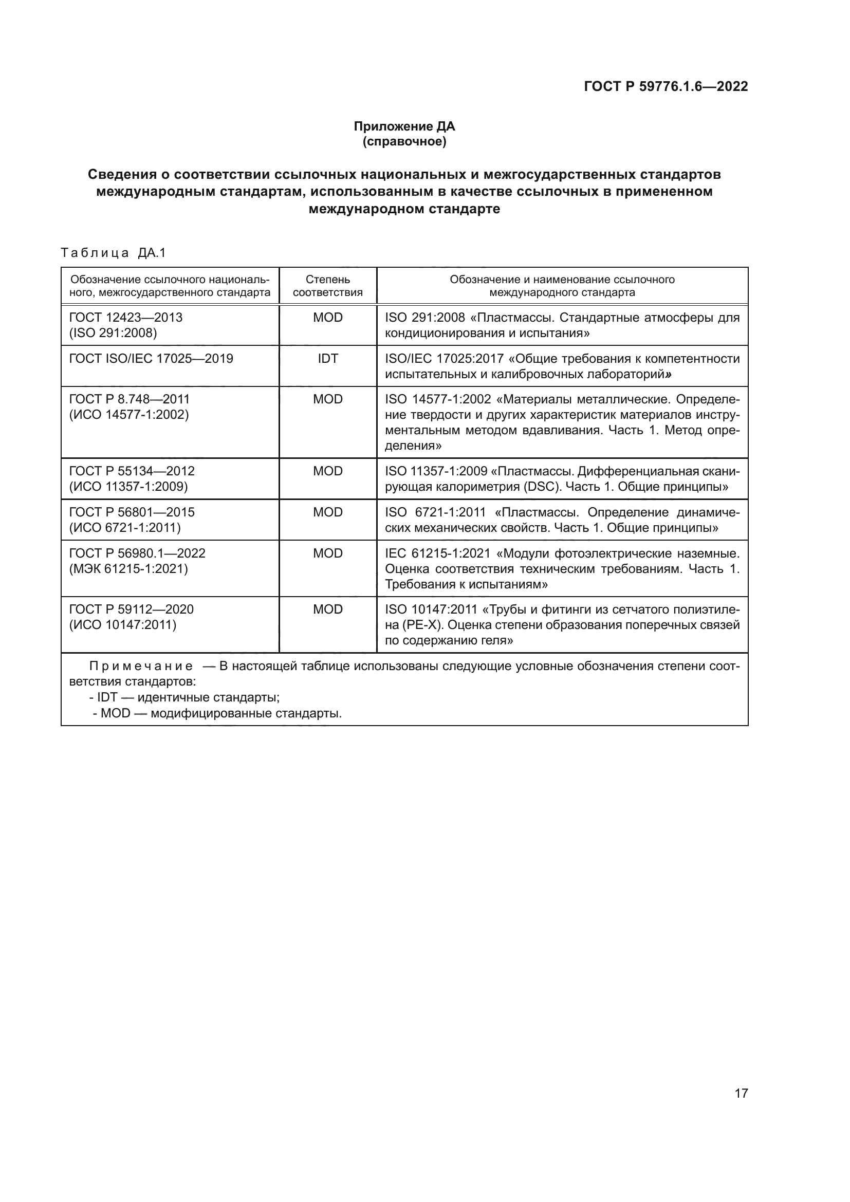 ГОСТ Р 59776.1.6-2022