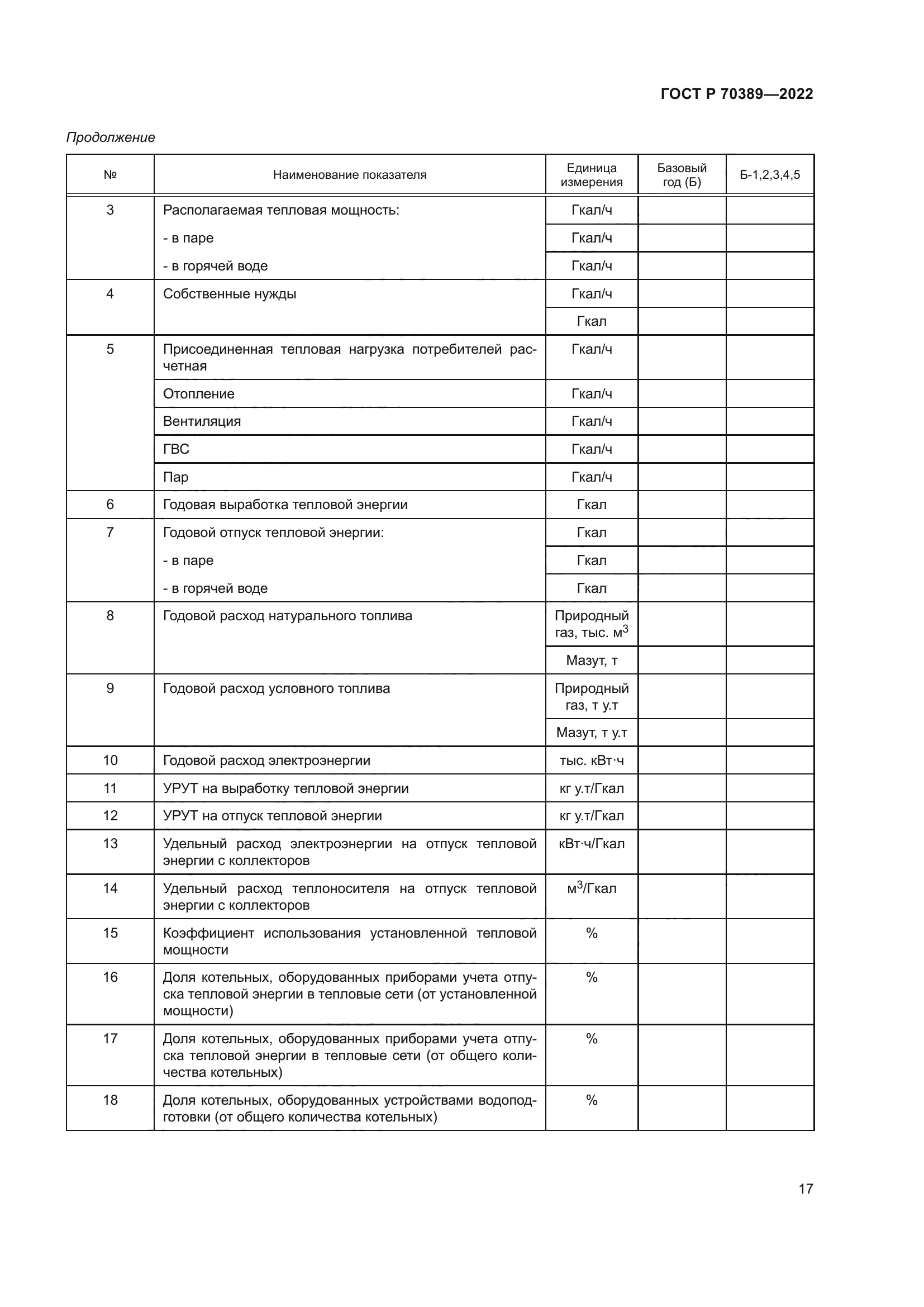 ГОСТ Р 70389-2022