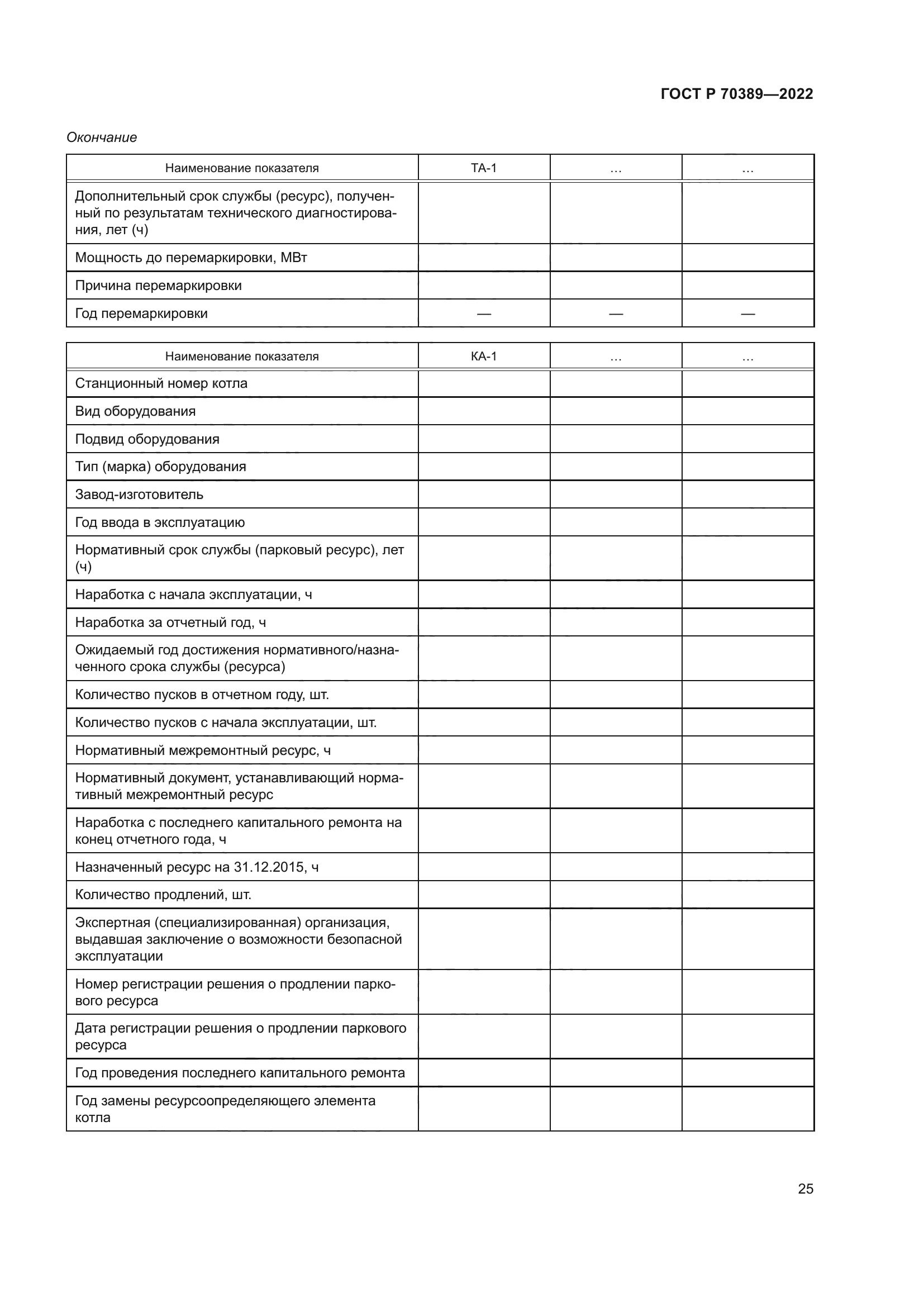 ГОСТ Р 70389-2022