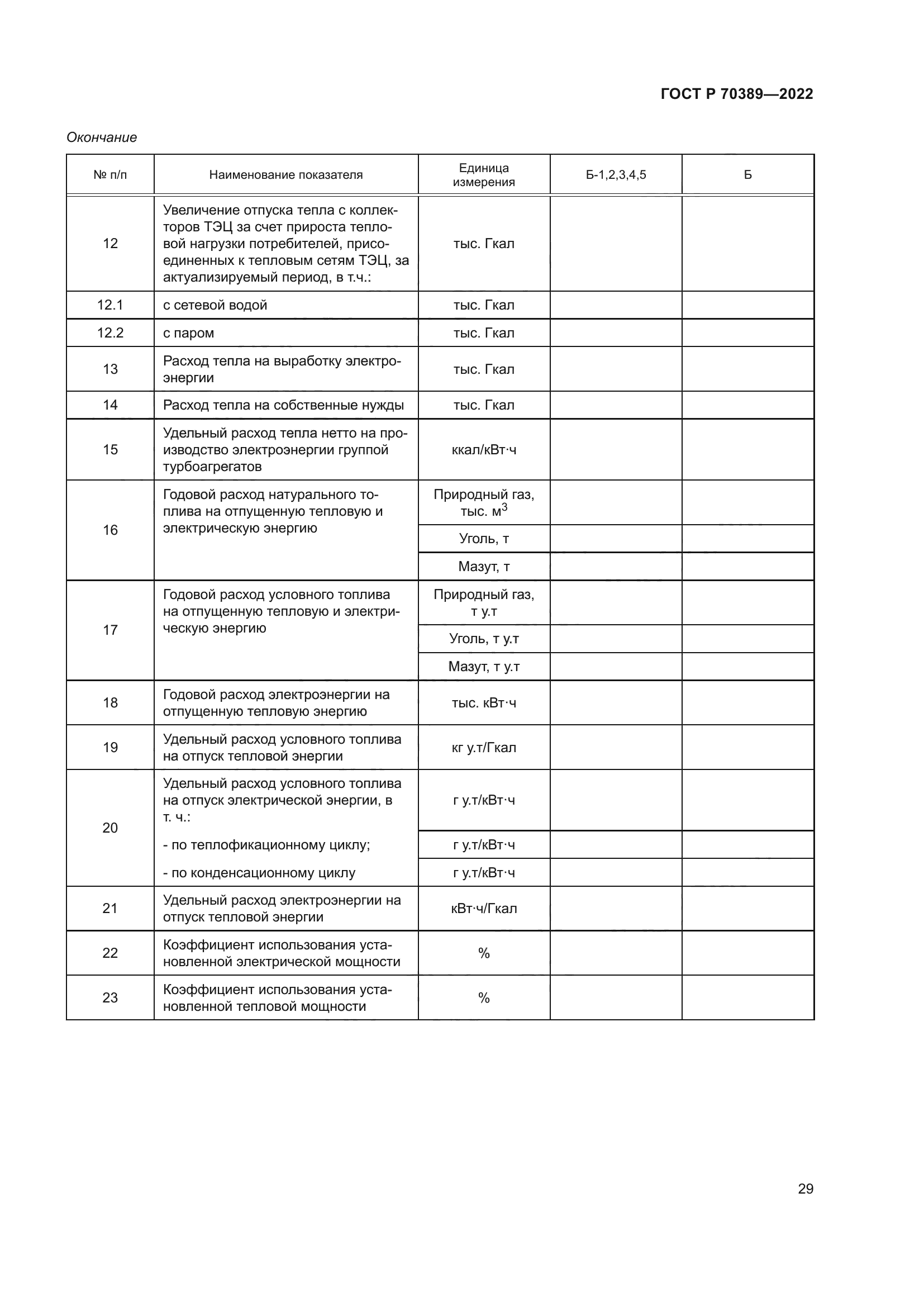 ГОСТ Р 70389-2022
