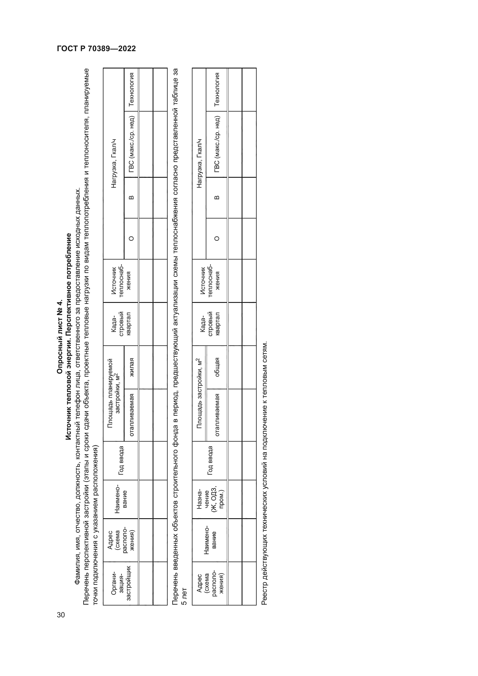 ГОСТ Р 70389-2022