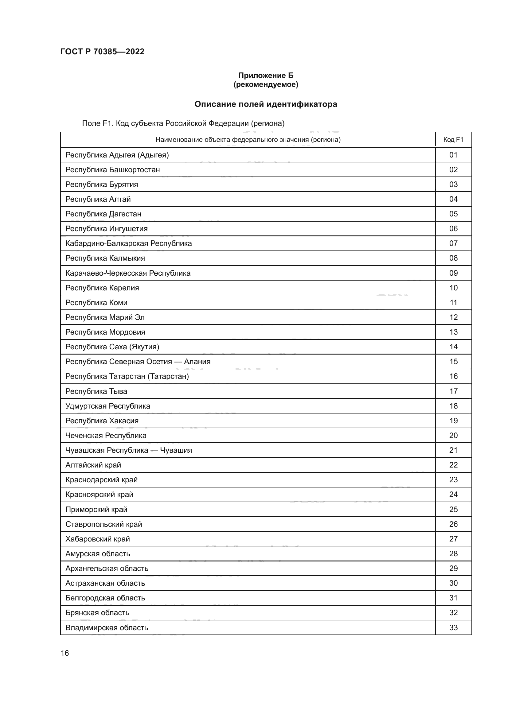 ГОСТ Р 70385-2022