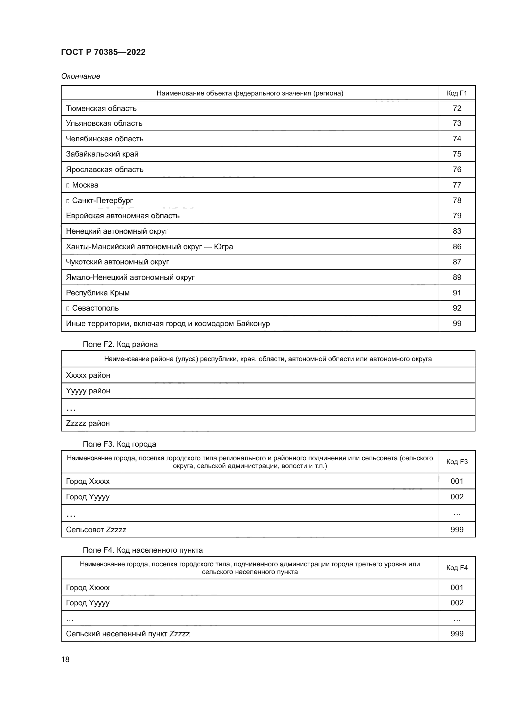 ГОСТ Р 70385-2022