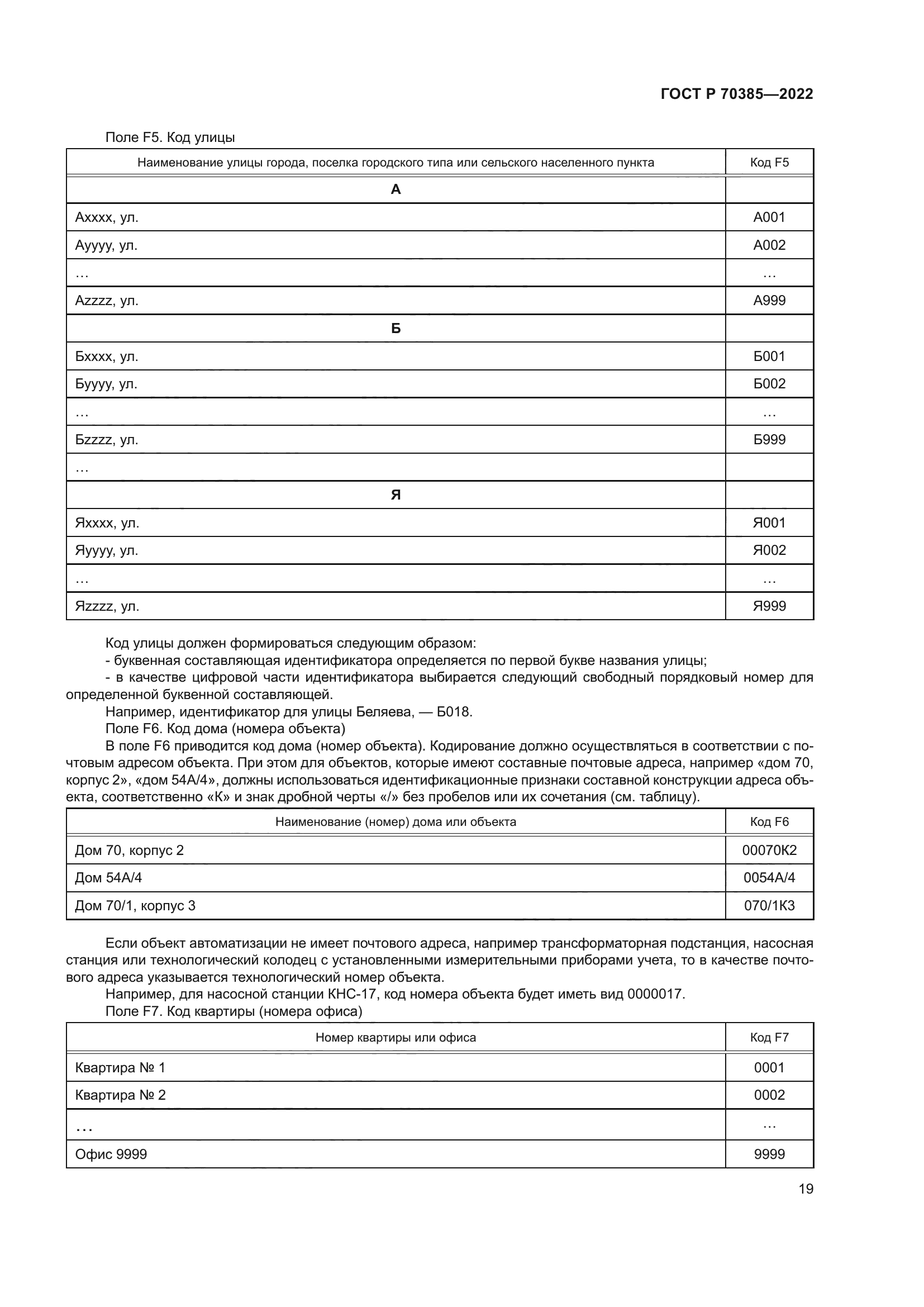 ГОСТ Р 70385-2022