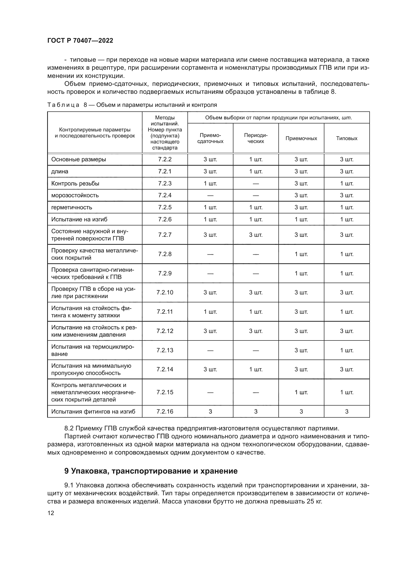 ГОСТ Р 70407-2022