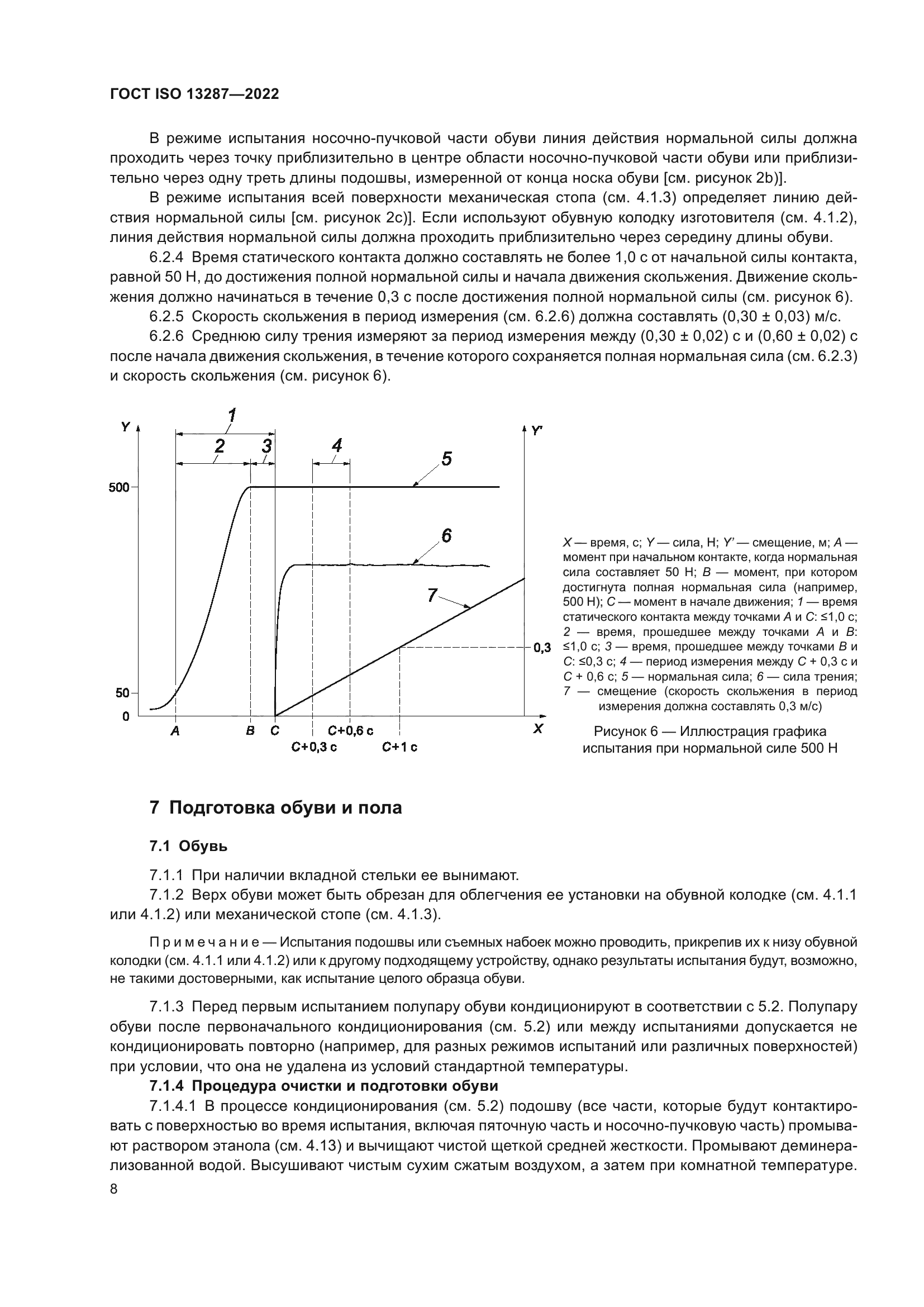 ГОСТ ISO 13287-2022