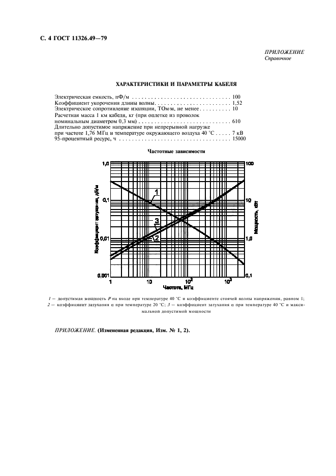 ГОСТ 11326.49-79