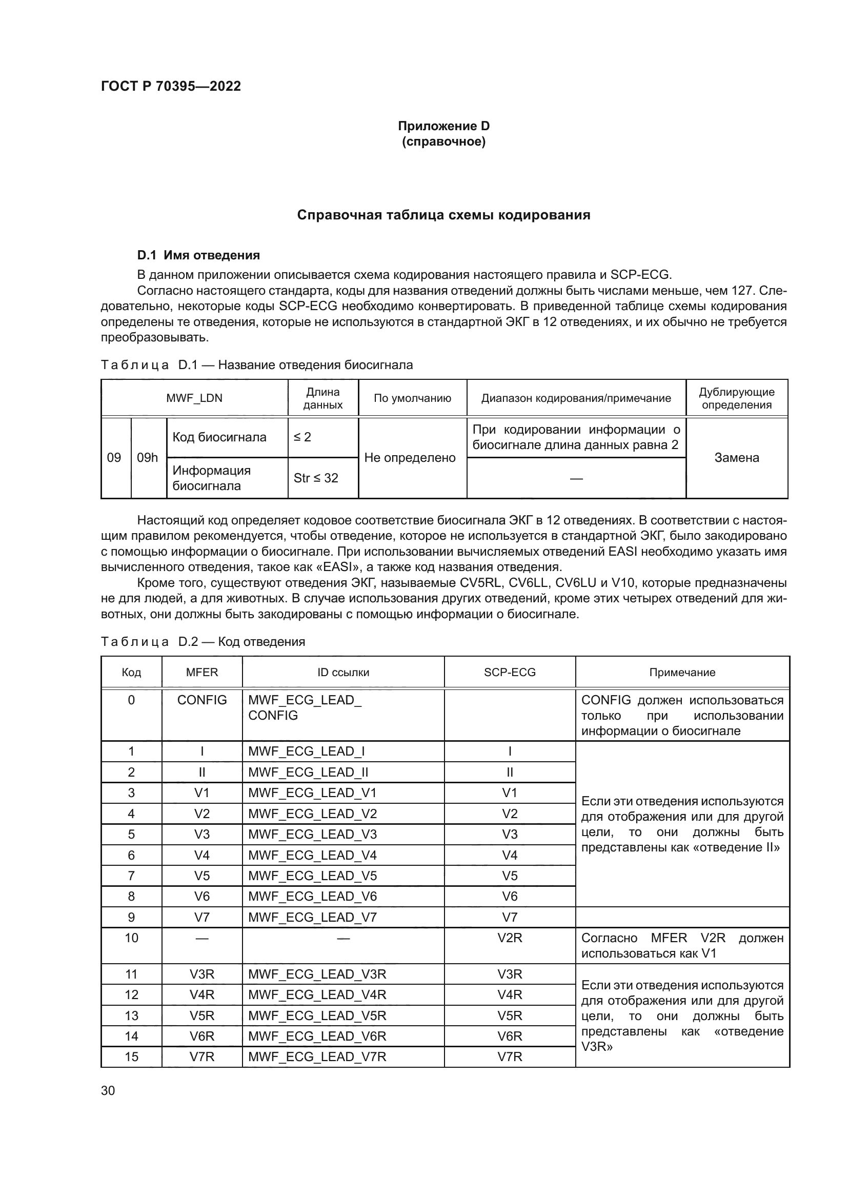 ГОСТ Р 70395-2022