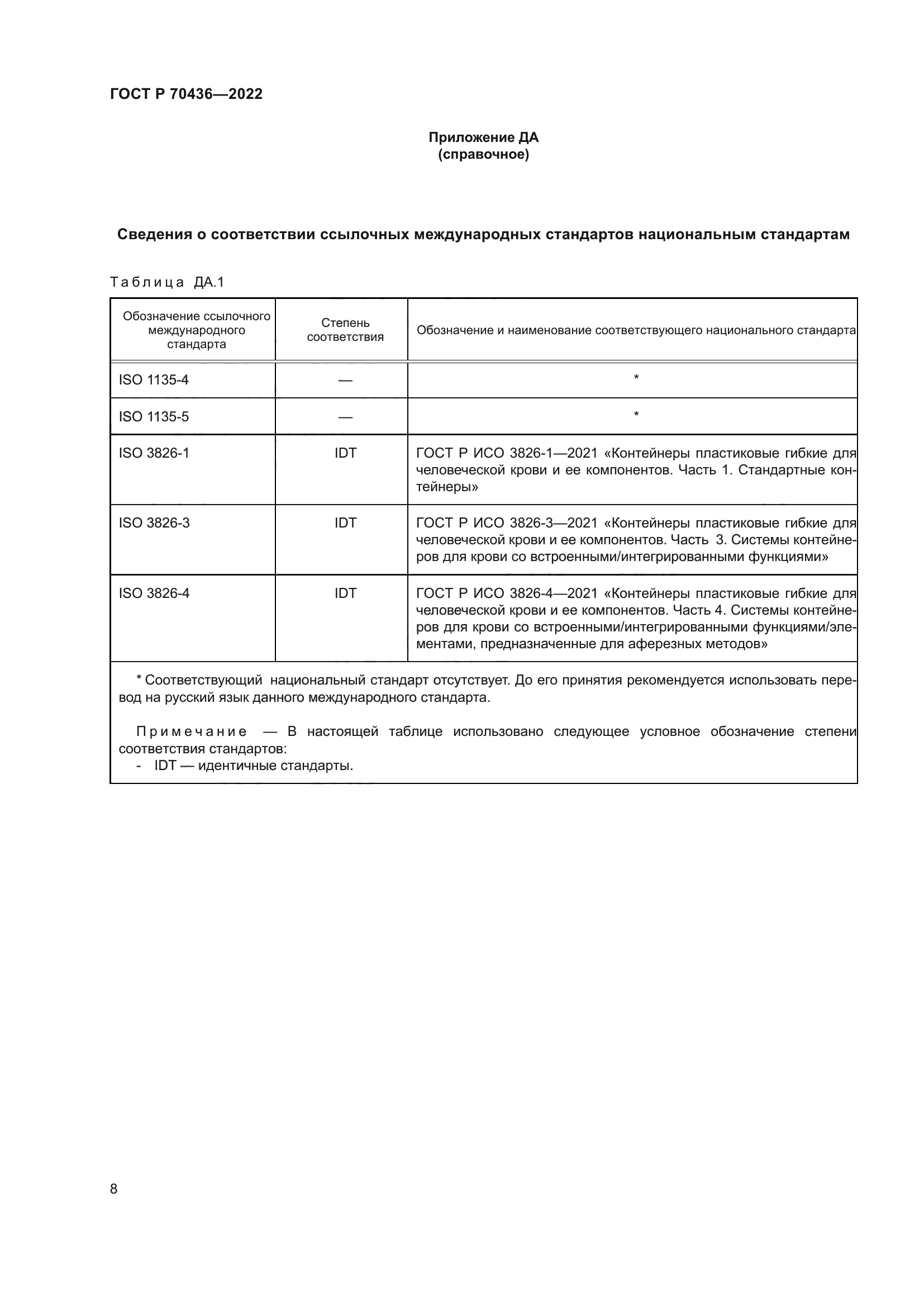 ГОСТ Р 70436-2022