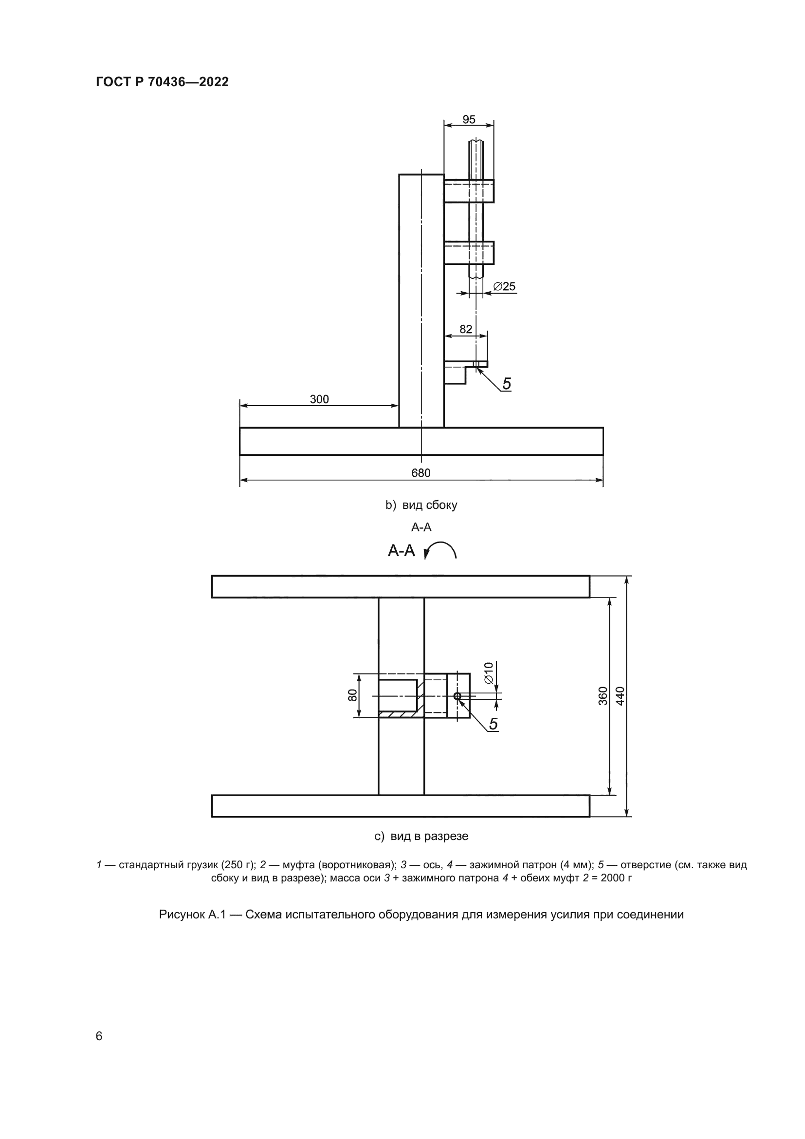 ГОСТ Р 70436-2022