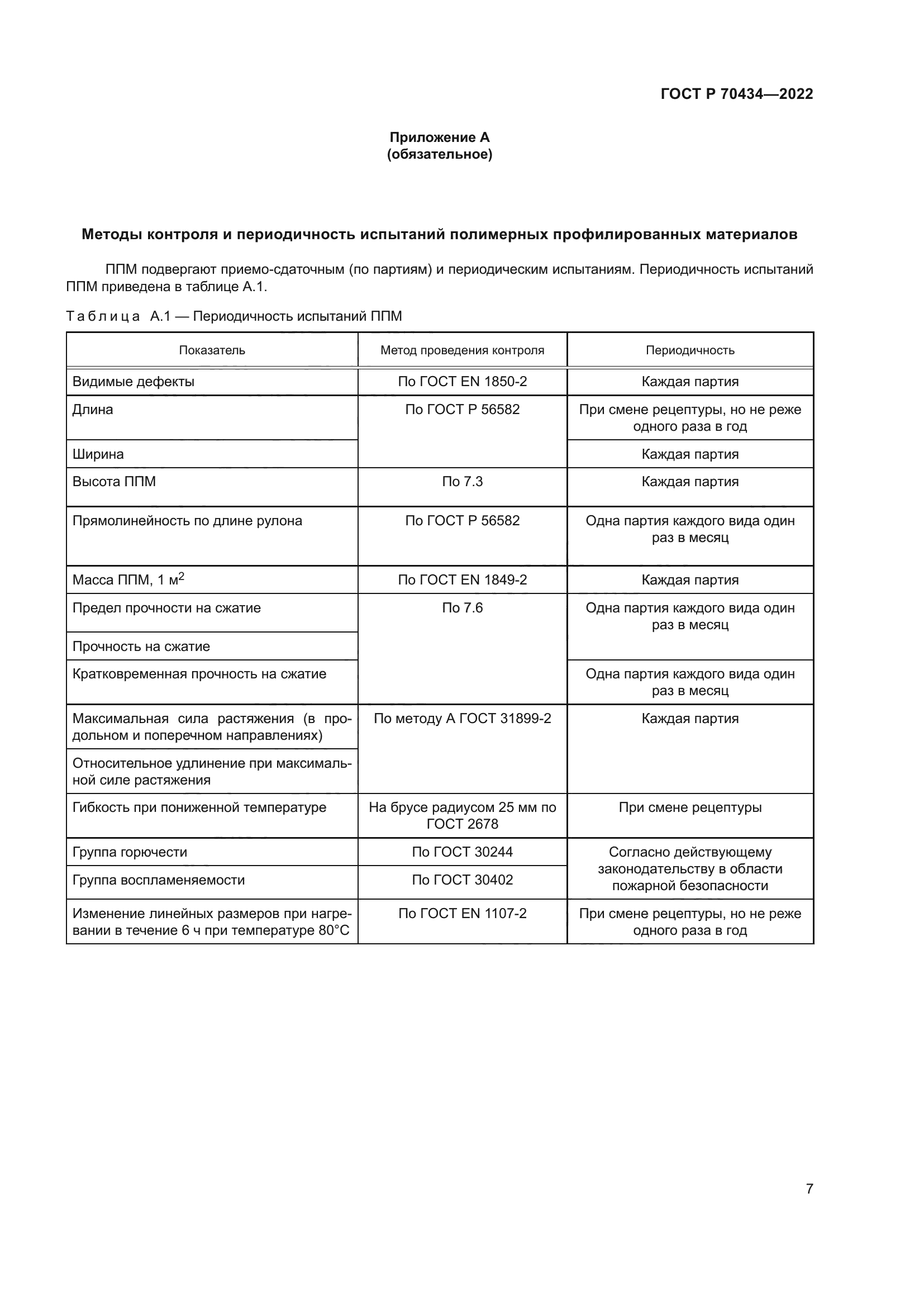 ГОСТ Р 70434-2022