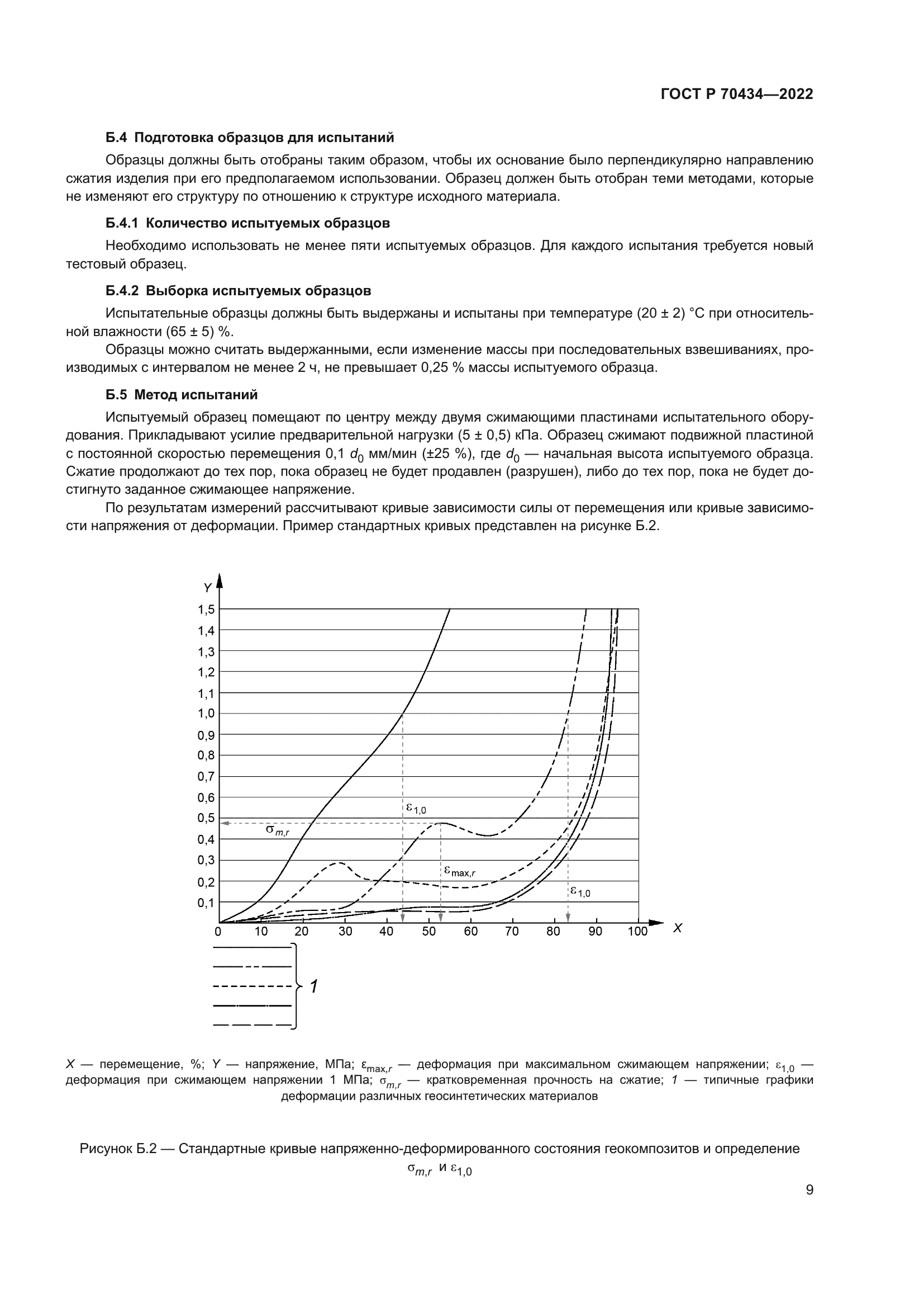 ГОСТ Р 70434-2022