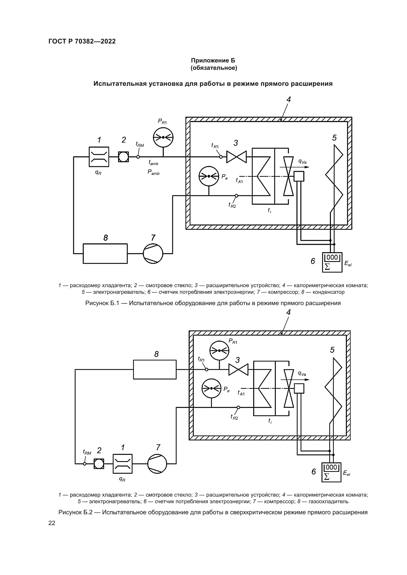 ГОСТ Р 70382-2022